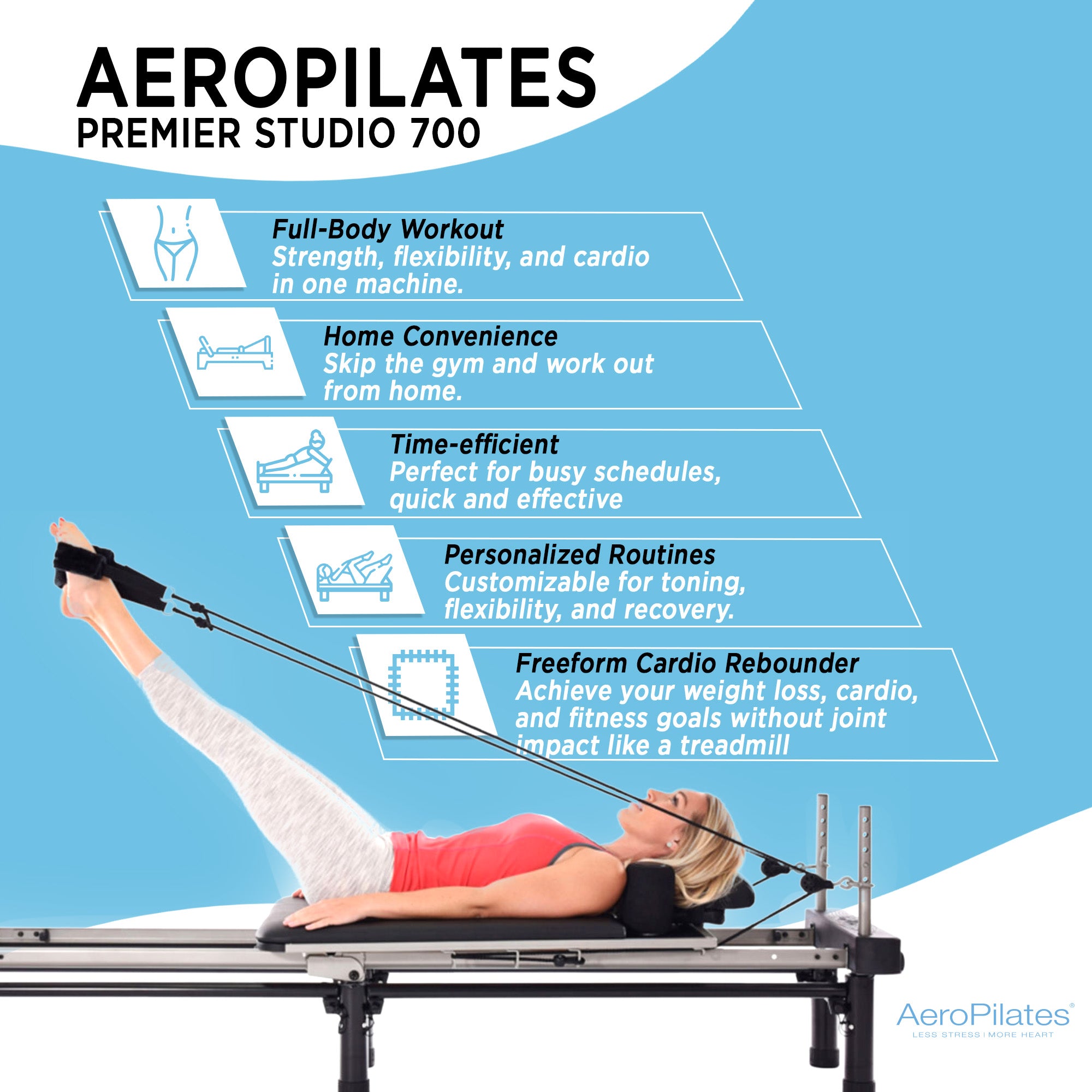 Aero Pilates 700 Reformer Fitness Machine with Cardio Rebounder (For Parts)