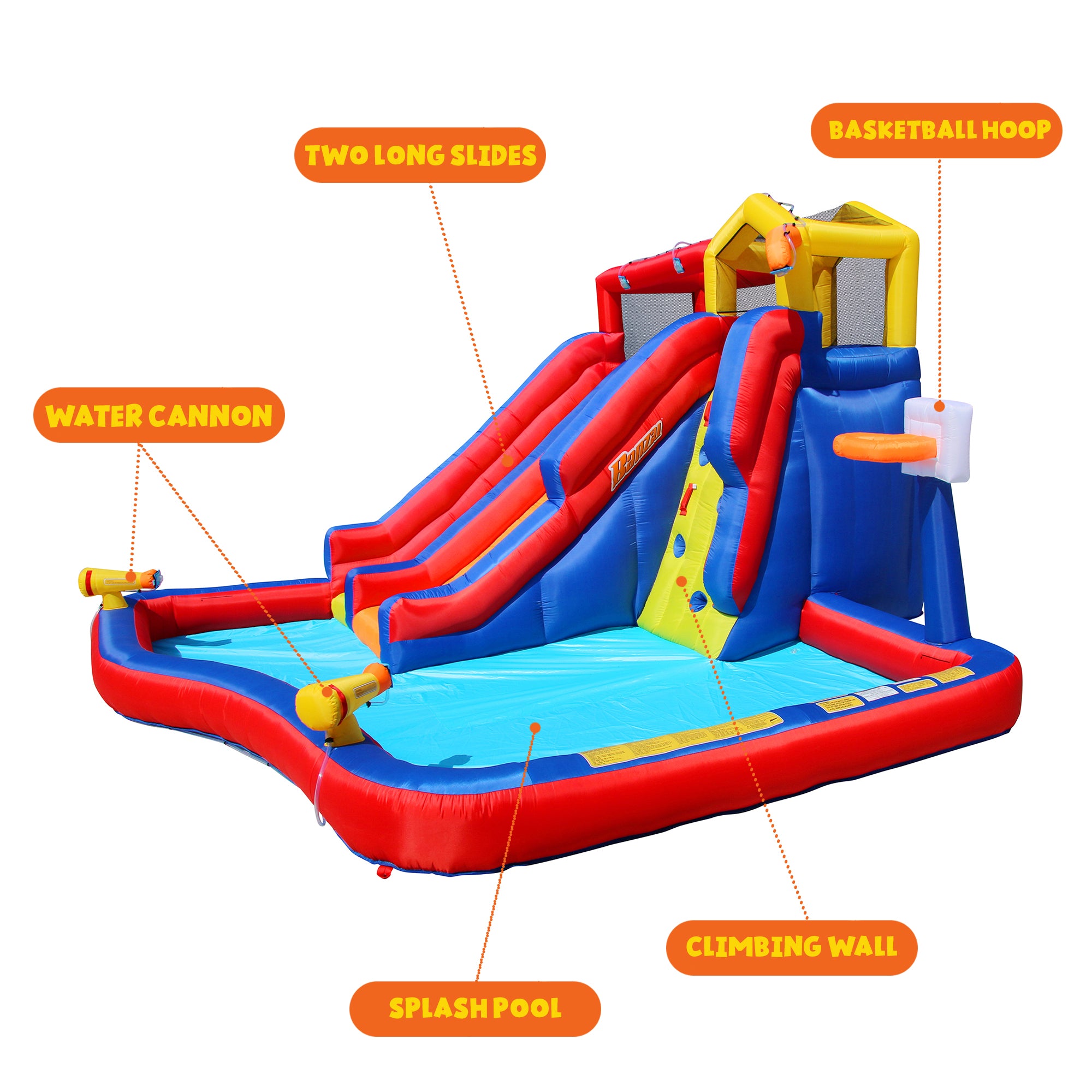 Banzai Twin Falls Kids Giant Colorful Inflatable Water Park Bounce House (Used)