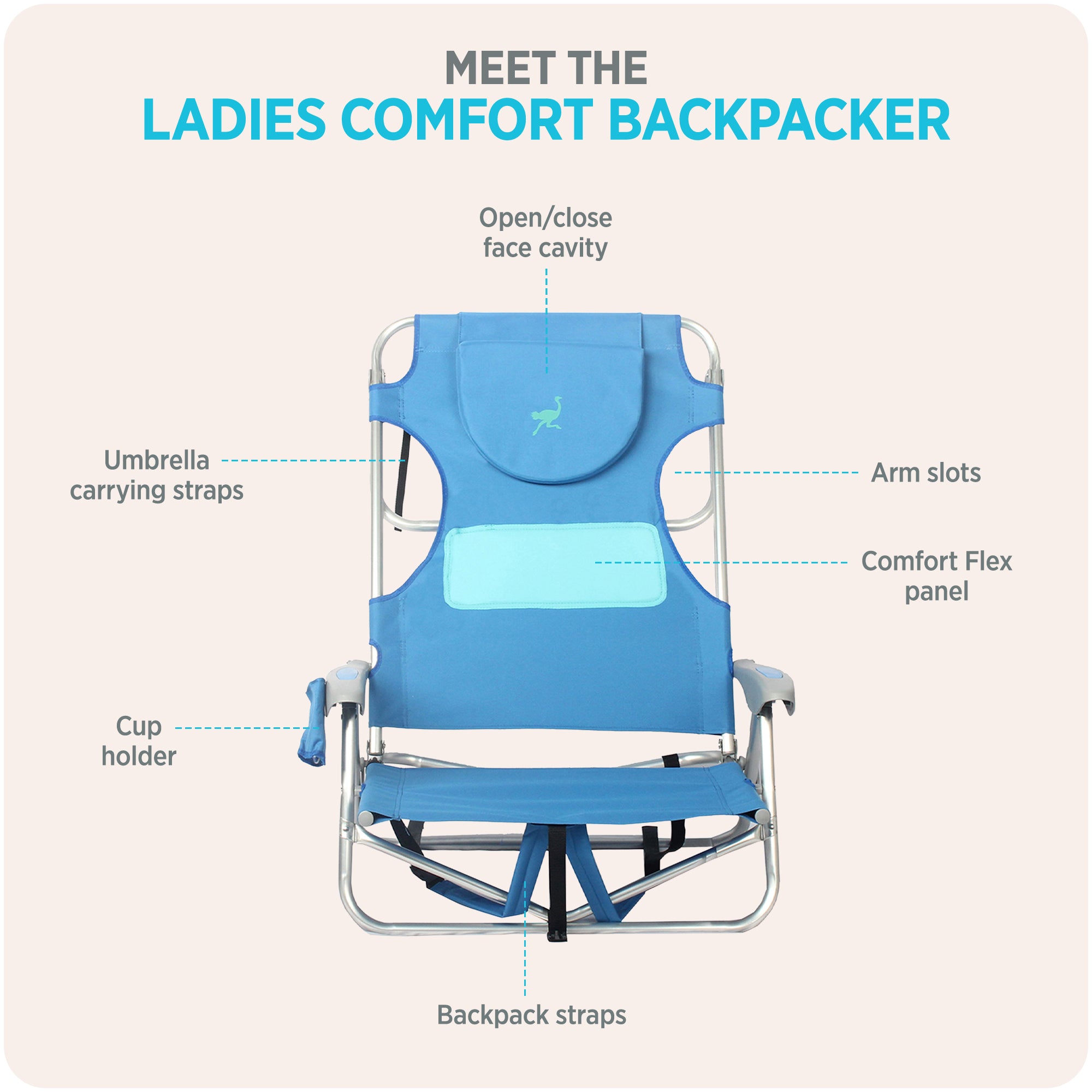 Ostrich Ladies Comfort & On-Your-Back Outdoor Beach Pool Chair, Blue (Open Box)