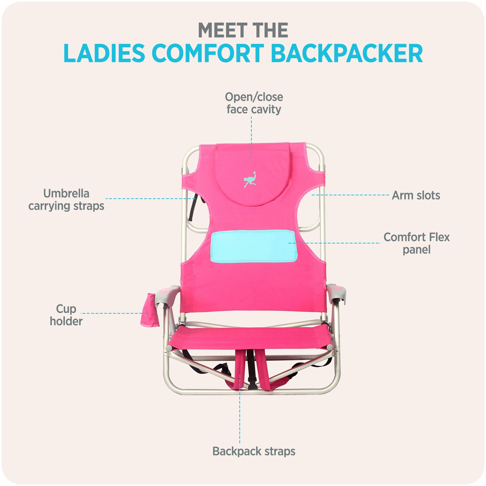 Ostrich Outdoor Beach Ladies Comfort and On-Your-Back Backpack Beach Chair, Pink (For Parts)