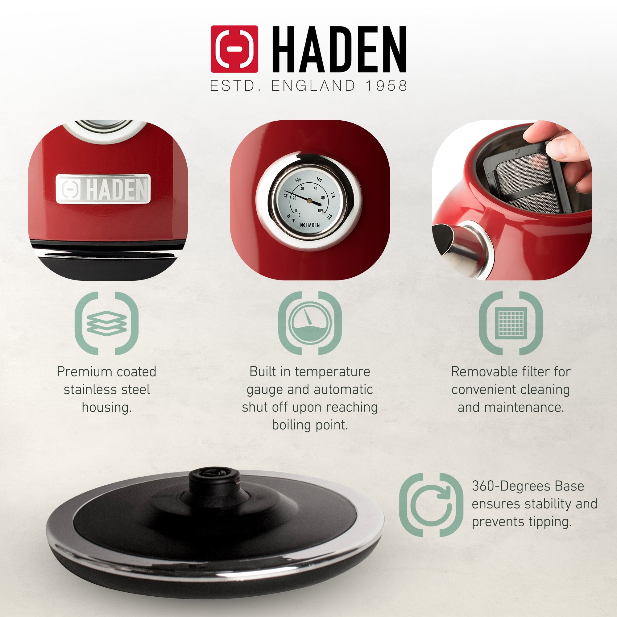 Haden Dorset 1.7L Stainless Steel Electric Kettle with Auto Shut Off, Red (Used)