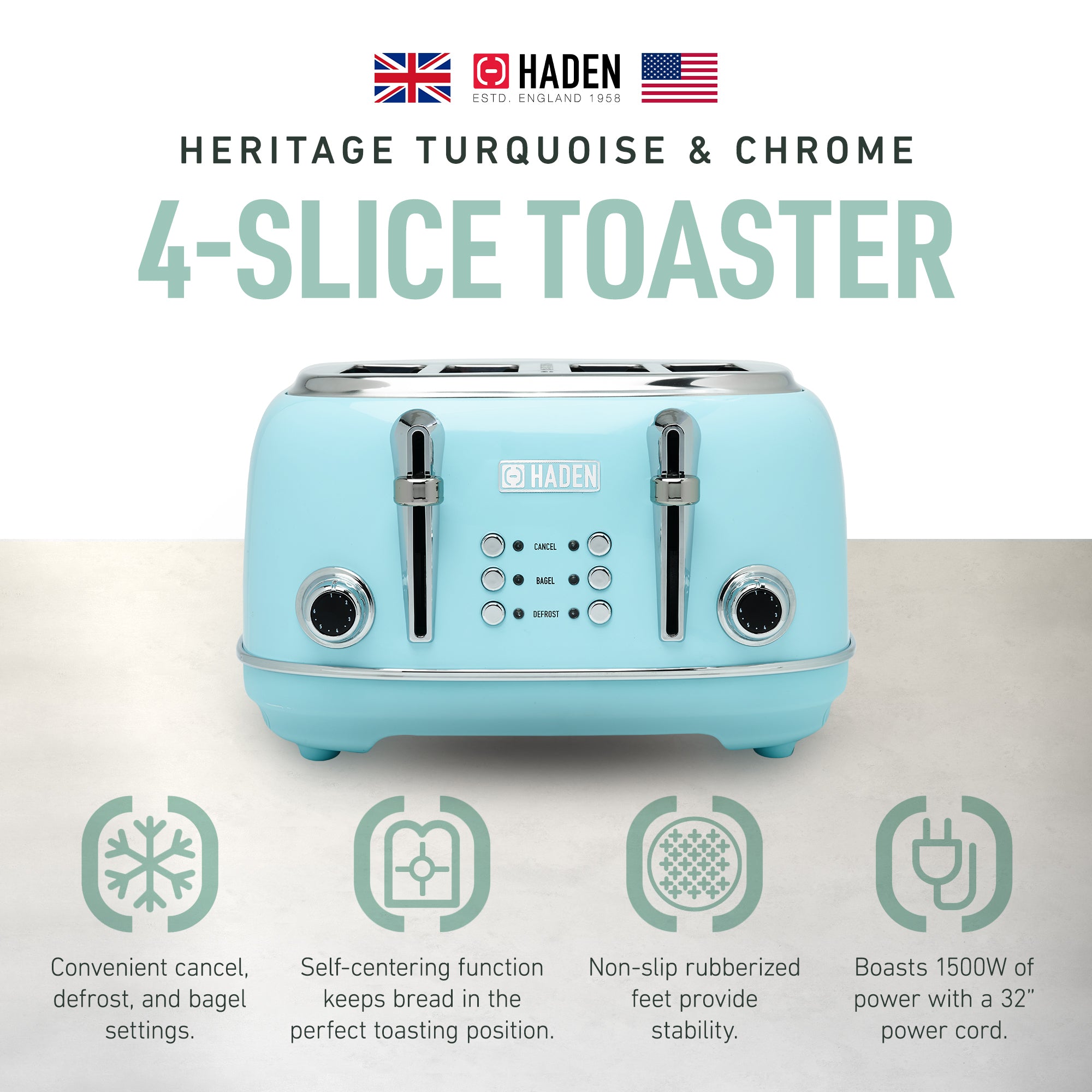 Haden Heritage 4-Slice Wide Slot Stainless Steel Body Toaster, Turquoise (Used) - VMInnovations