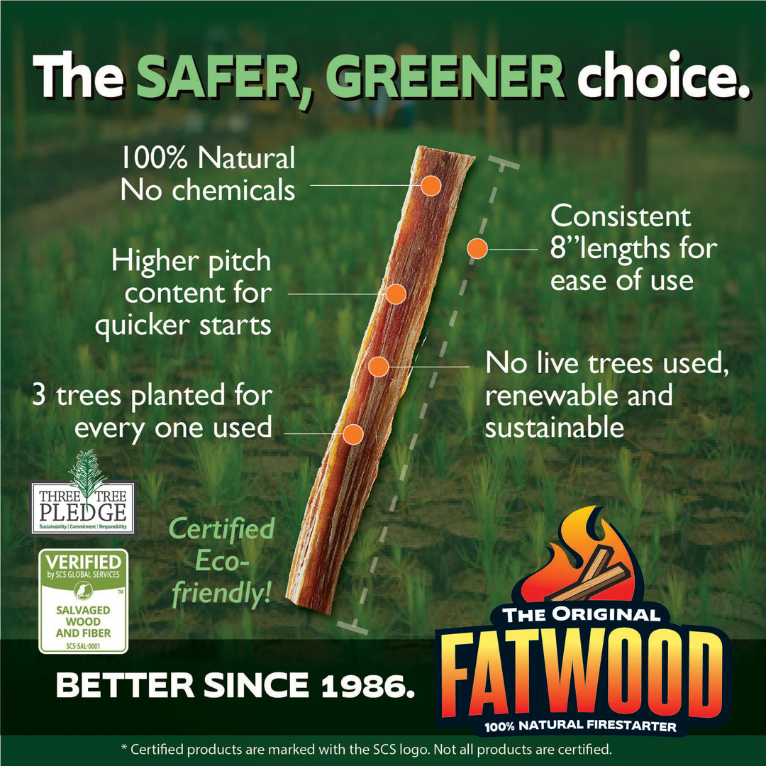 BetterWood Products Fatwood Firestarter Natural Waterproof Wood Crate, 12 Pounds - VMInnovations