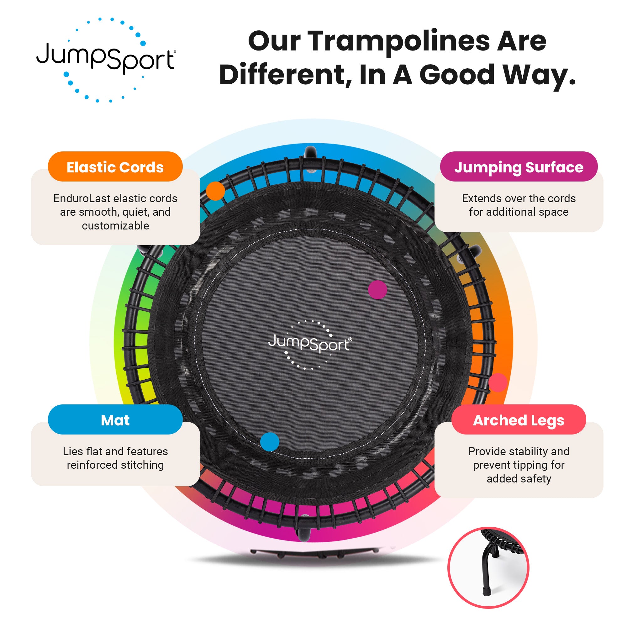 JumpSport 350 Indoor Lightweight 39" Fitness Trampoline, Black w/White Frame (Open Box)