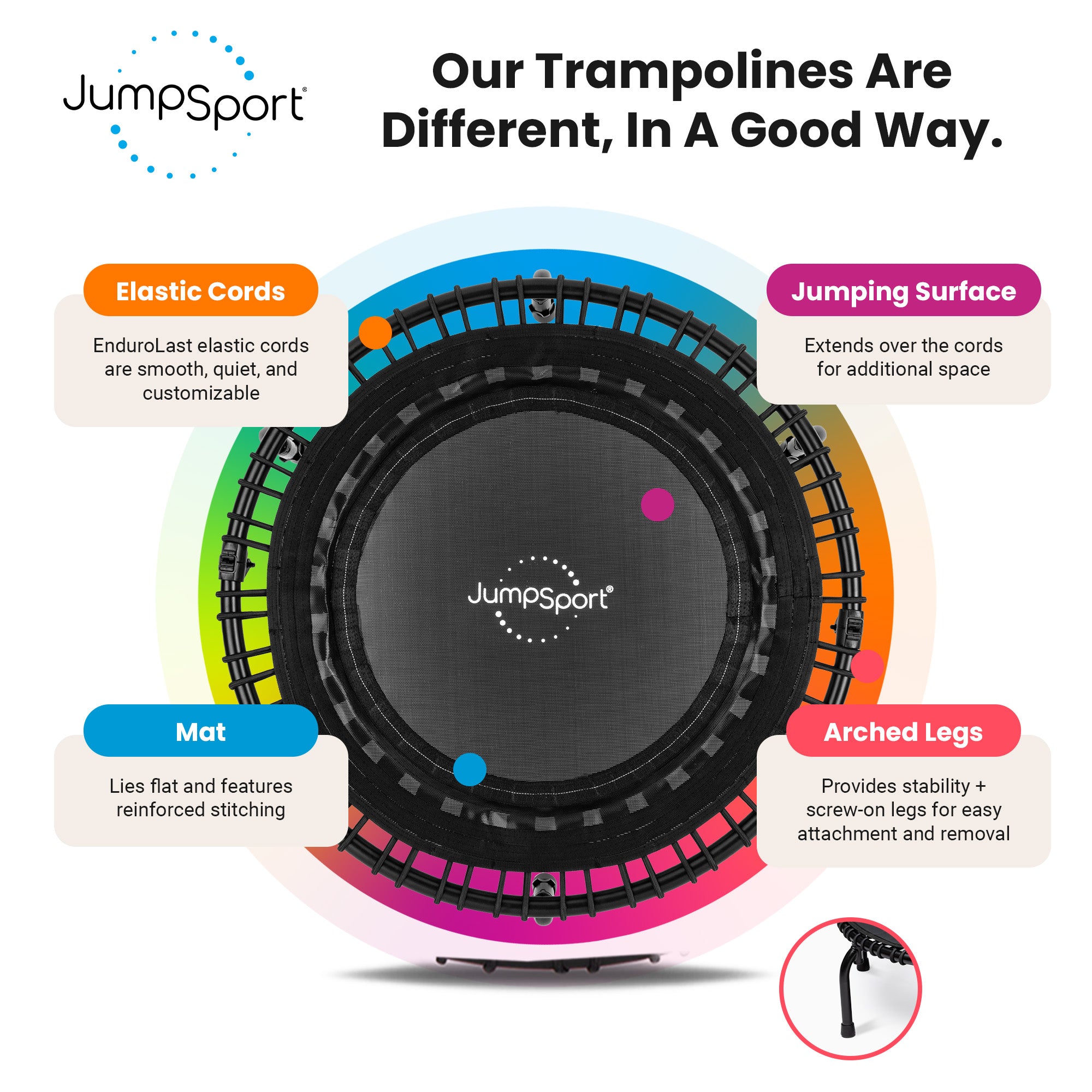 JumpSport 370 PRO Indoor Heavy Duty Lightweight 39 In Fitness Trampoline, Black