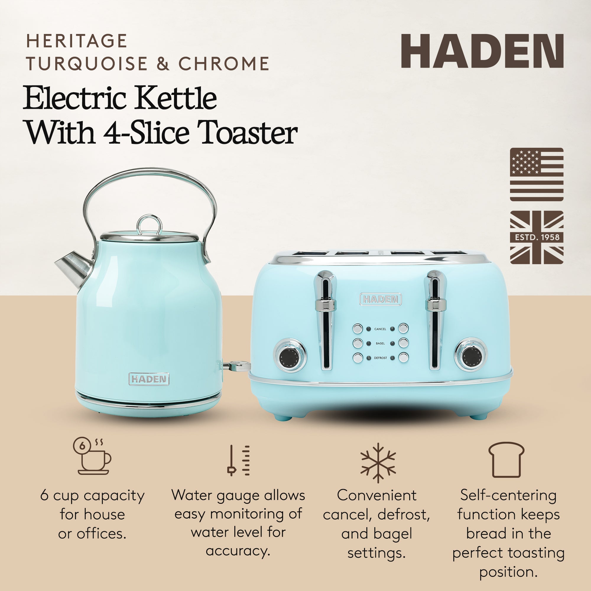 Haden Heritage 4 Slice Wide Slot Toaster & Electric Kettle, Turquoise & Chrome