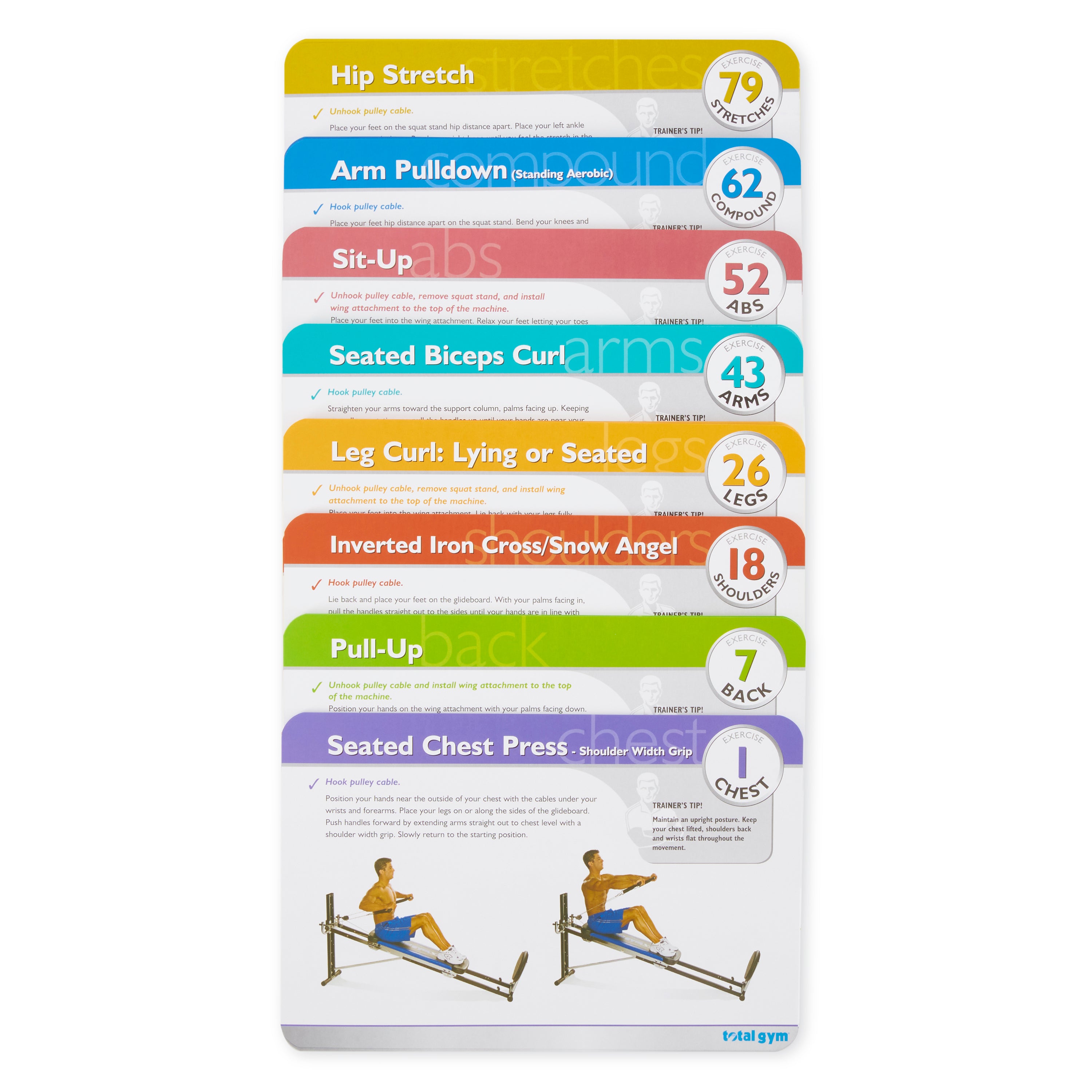 Total Gym Personal Training Cards and Case with 80 Total Body Exercises (Used) - VMInnovations