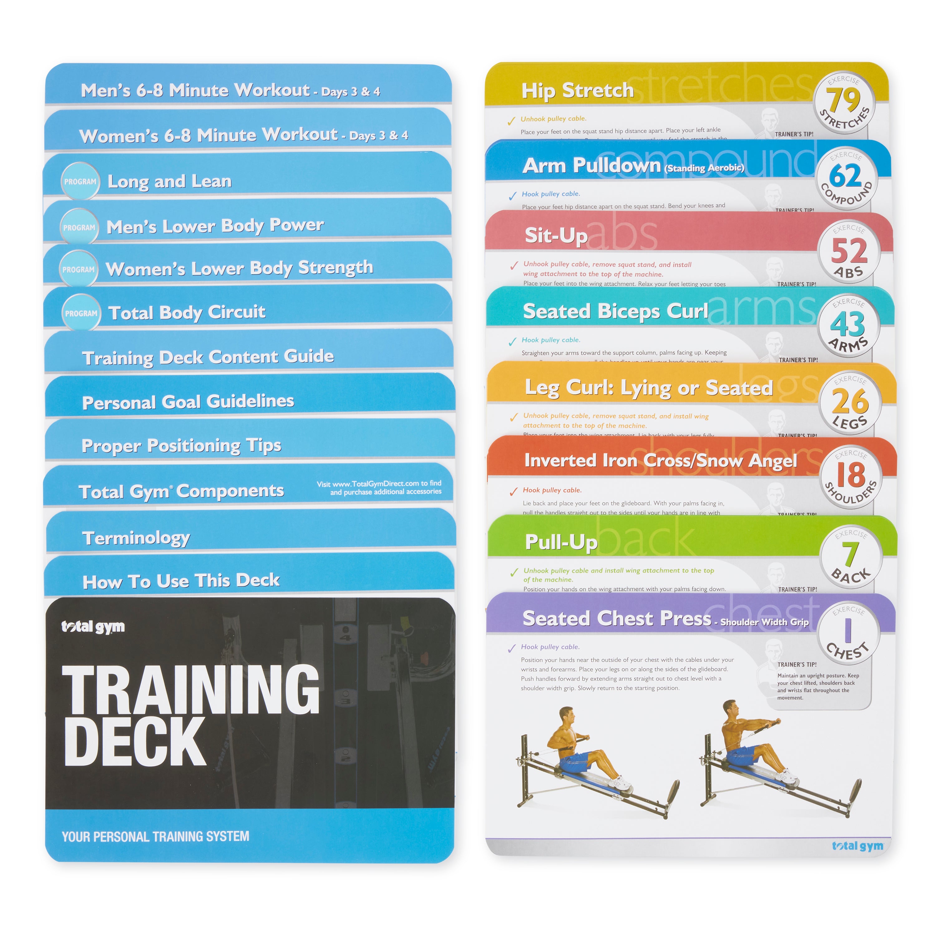 Total Gym Personal Training Cards and Case with 80 Total Body Exercises (Used) - VMInnovations