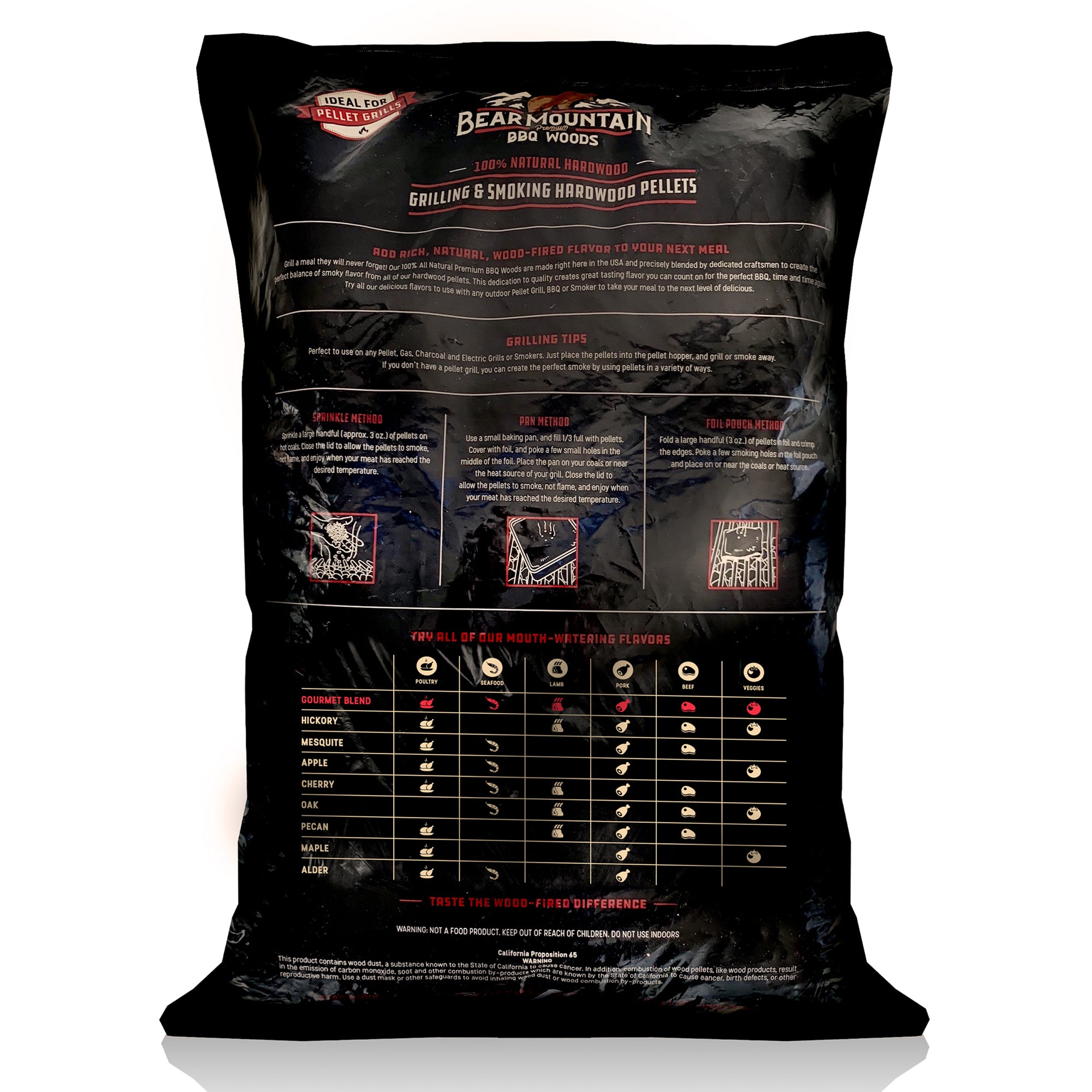 Bear Mountain BBQ Natural Hardwood Gourmet Blend Smoker Pellets, 20 lbs (4 Pack)