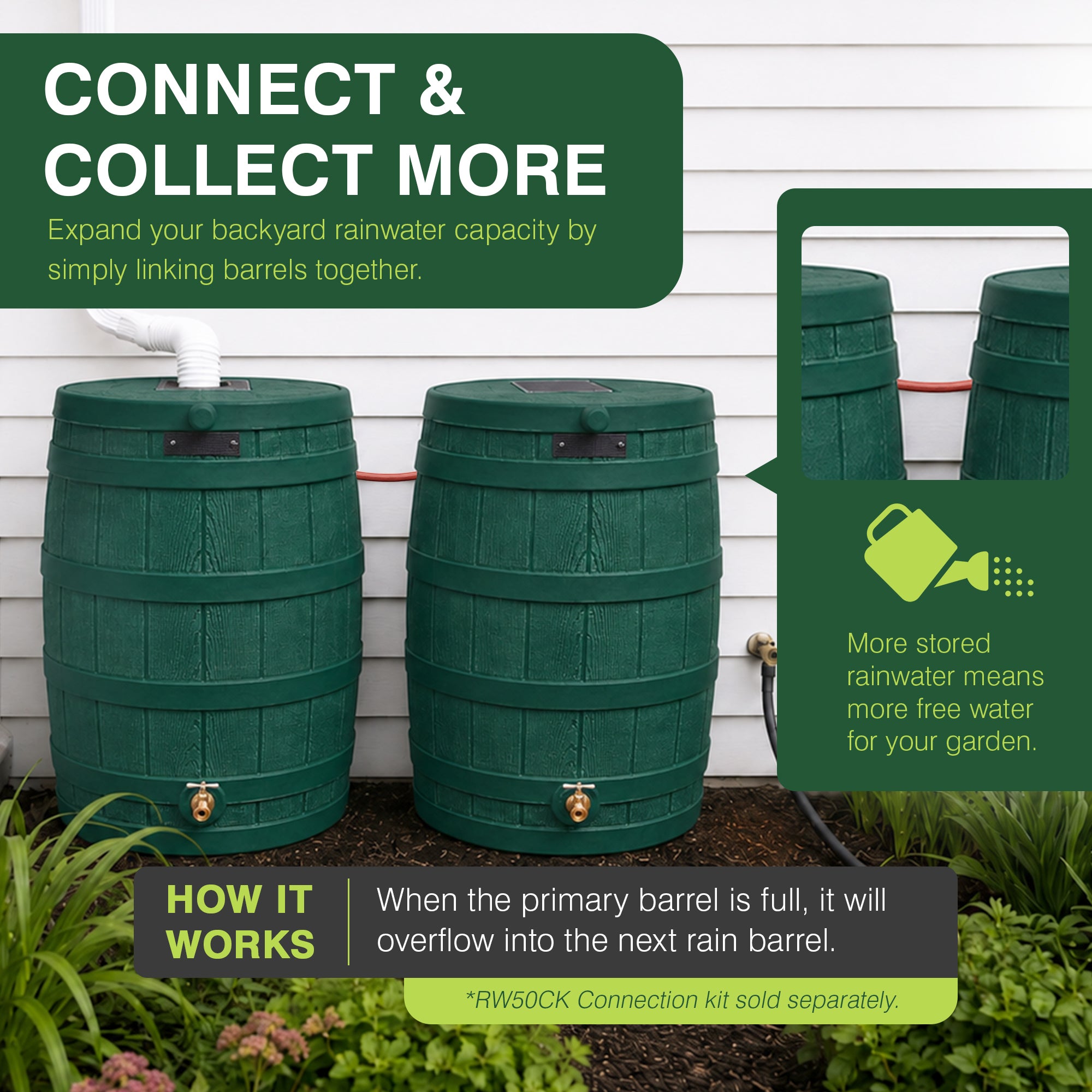 Good Ideas Rain Wizard Water Storage 50 Gal Capacity Collection Barrel, Green - VMInnovations