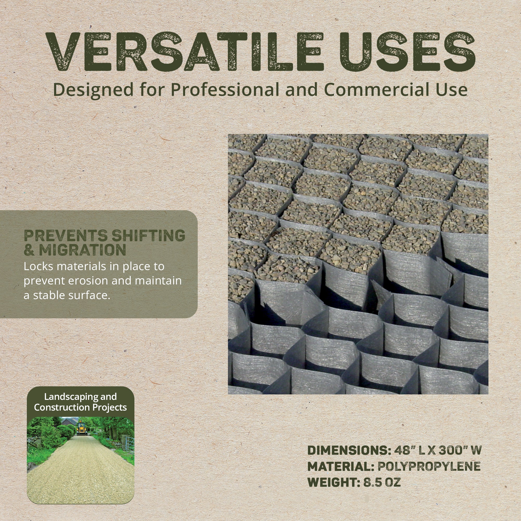 DeWitt DuPont Geotextile 3D Honeycomb 8.5 Ounce Stabilization System (Used)