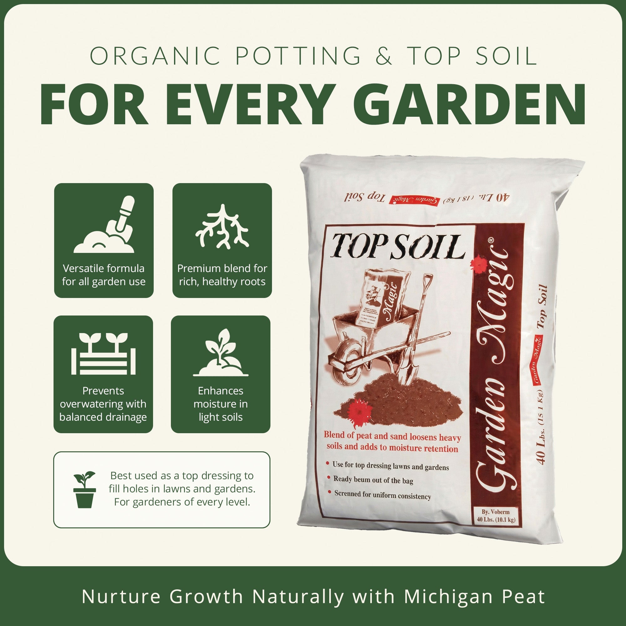 Michigan Peat Garden Magic Organic Planting Potting Top Soil Blend, 40 Pound Bag - VMInnovations