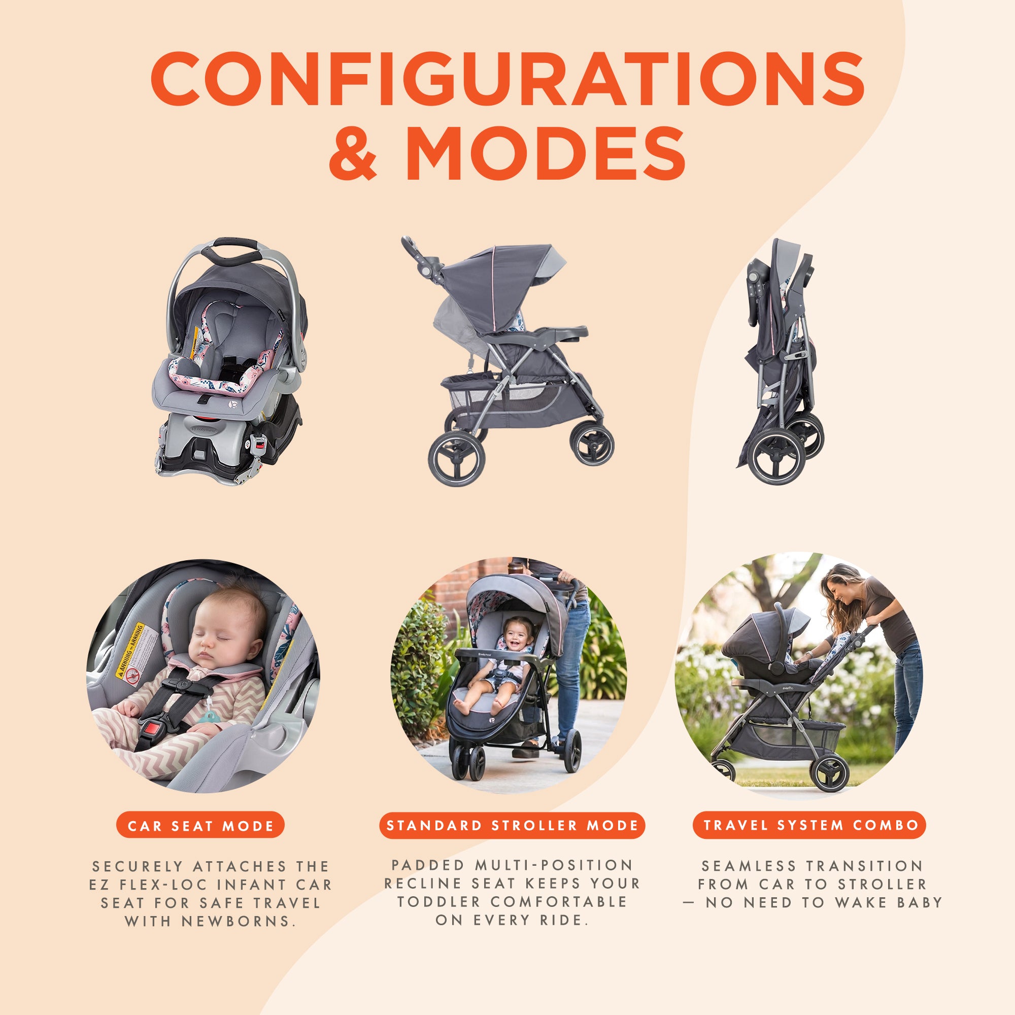 Baby Trend Sky View Plus Folding Infant Carseat Stroller Travel System(Open Box)