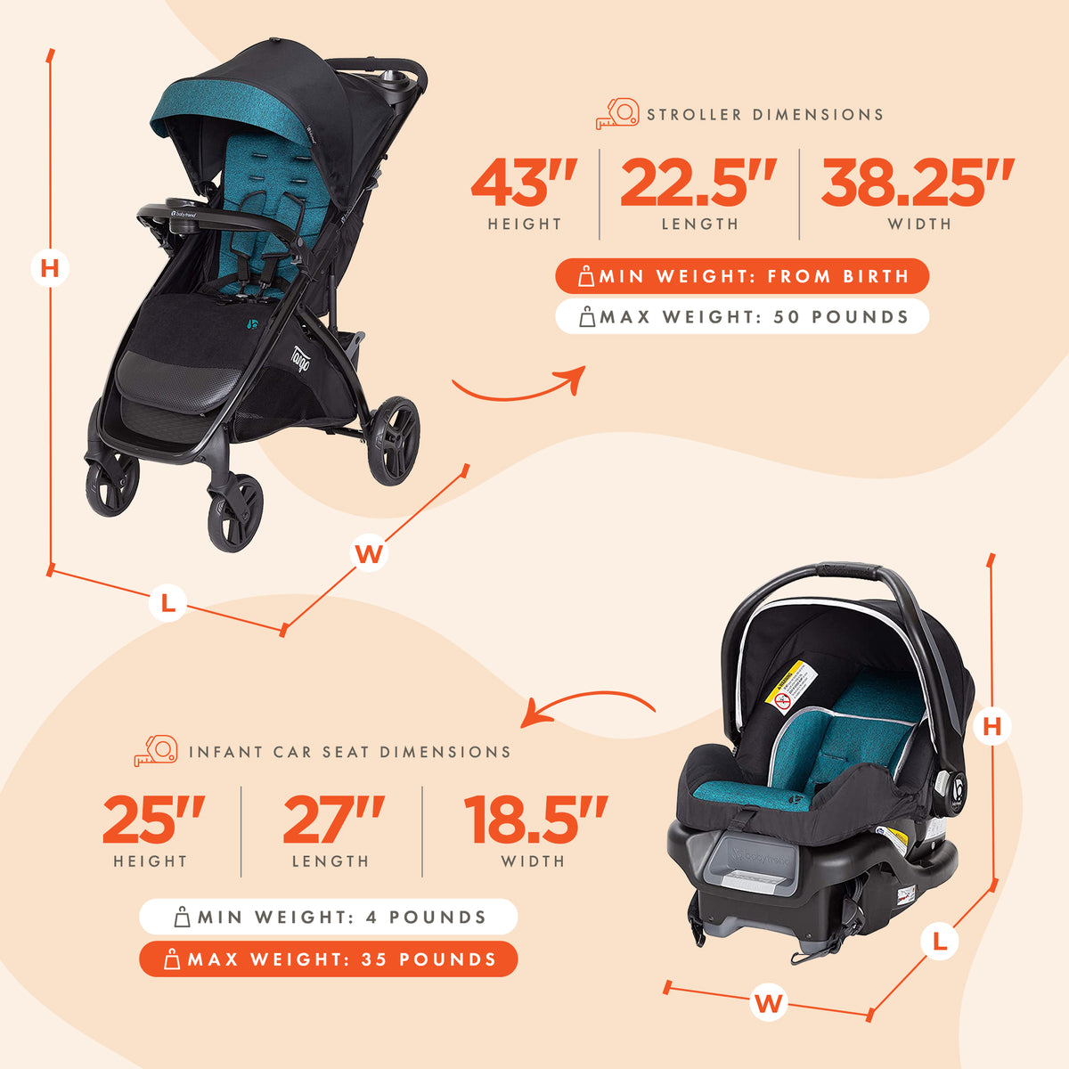 Baby Trend Tango Infant Car Seat Stroller Travel System, Veridian (Open Box)