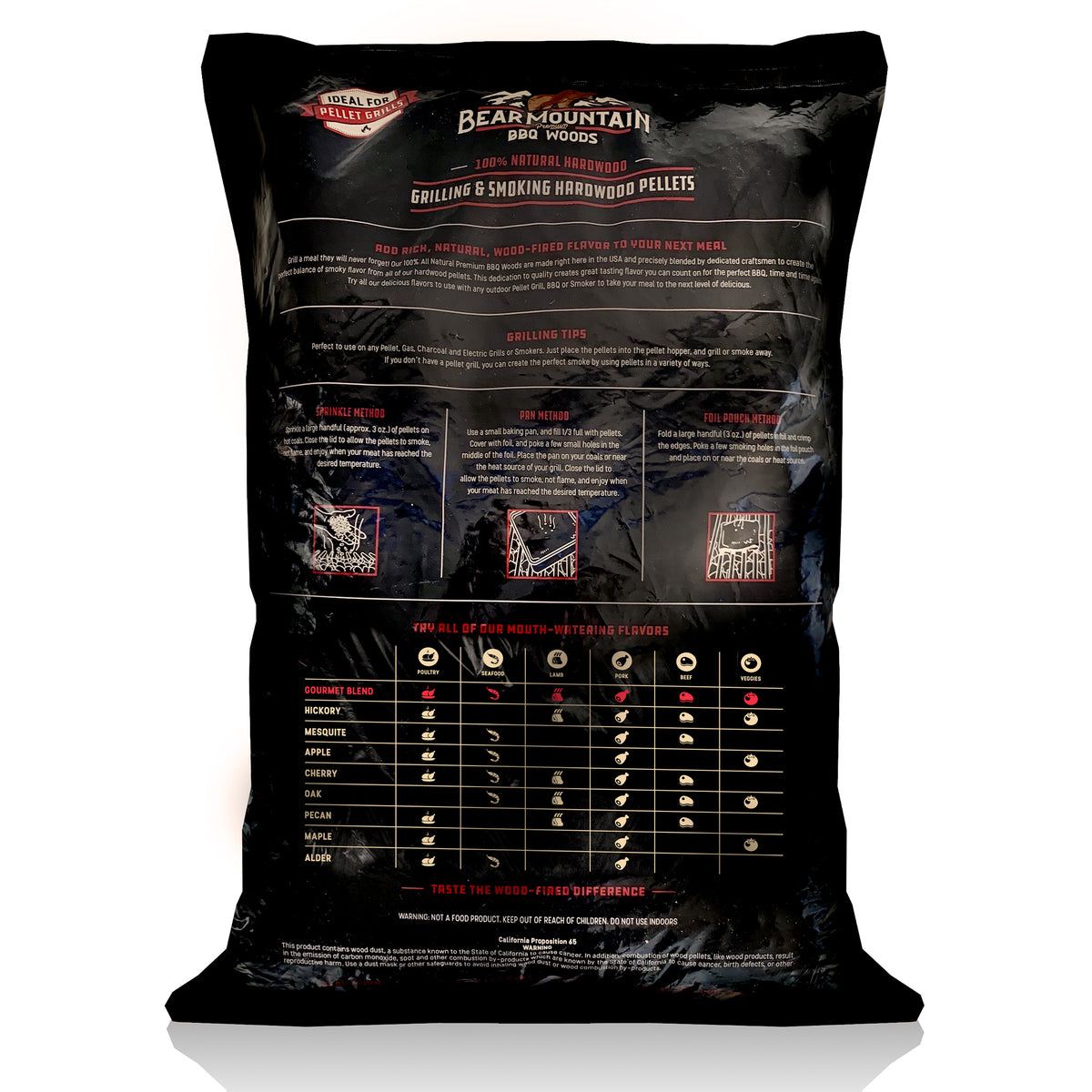 Bear Mountain BBQ All-Natural Hardwood Gourmet Smoker Pellets, 40 lbs (3 Pack)