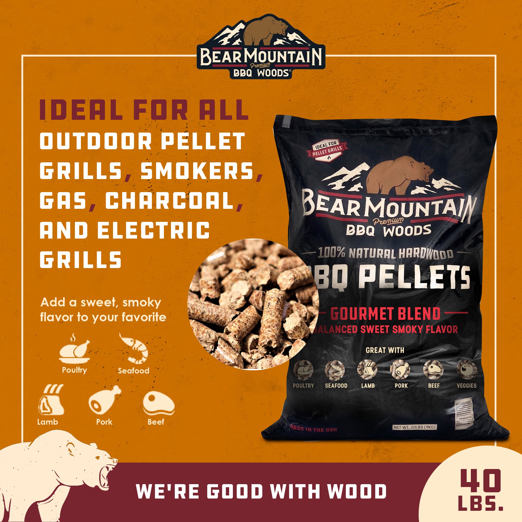 Bear Mountain BBQ All-Natural Hardwood Gourmet Smoker Pellets, 40 lbs (2 Pack)