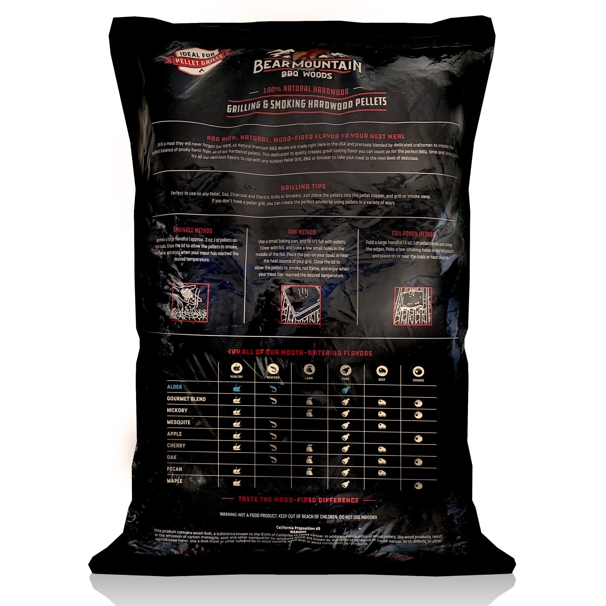 Bear Mountain BBQ 100% Natural Hardwood Alder Flavor Pellets, 20lbs (Open Box)