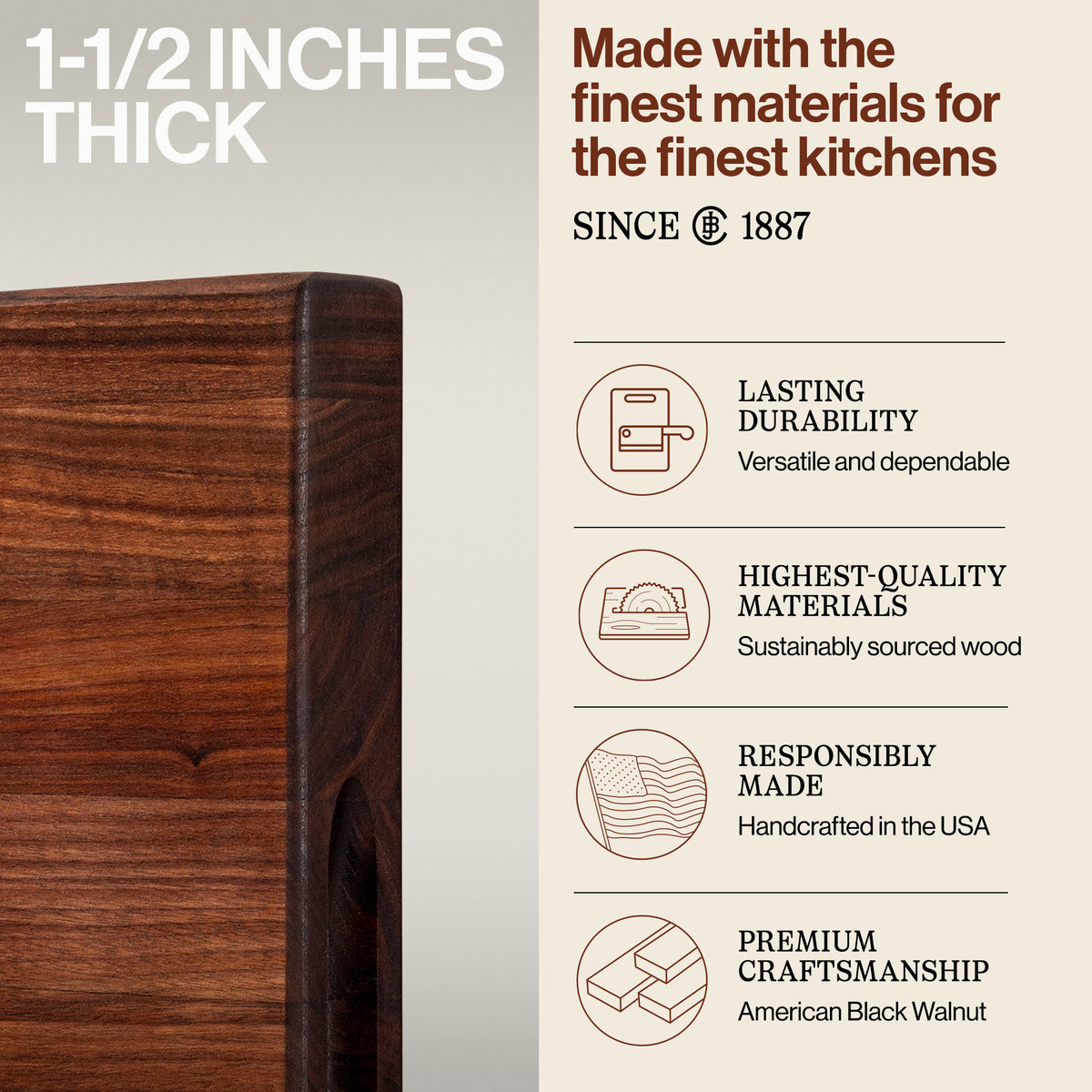 John Boos Walnut Wood Edge Grain Cutting Board, 20 x 15 x 1.5 Inches (Open Box) - VMInnovations