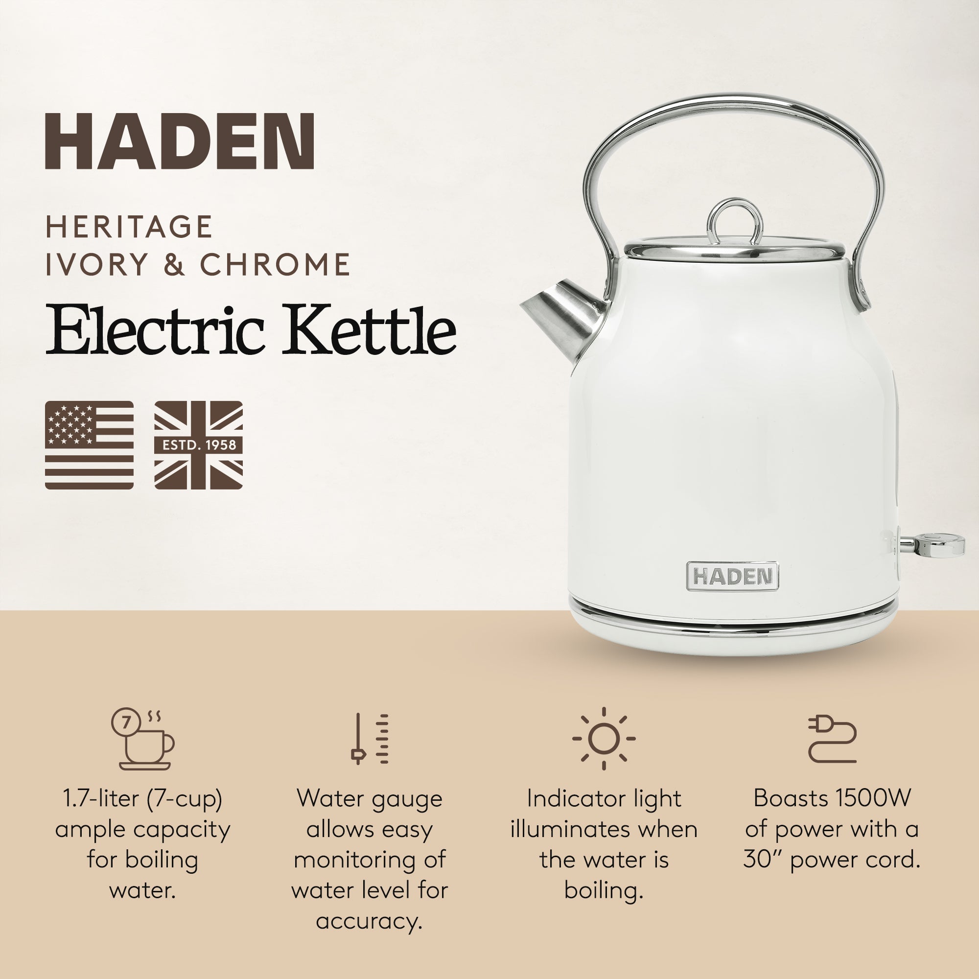 Haden 1.7 Liter Stainless Steel Body Retro Electric Tea Kettle, White (Open Box) - VMInnovations