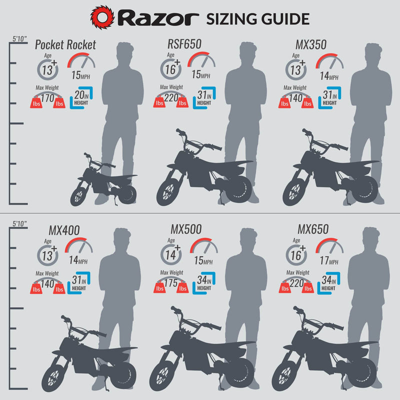 Razor MX350 Rocket 24V Electric Motocross Motorcycle Dirt Bike, Blue (2 Pack)