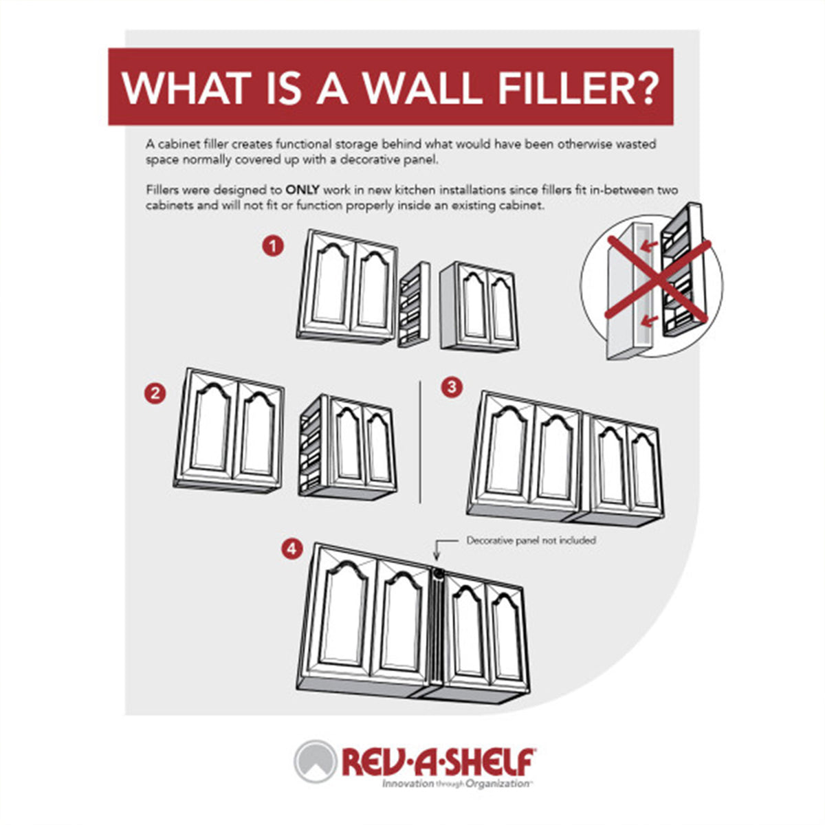 Rev-A-Shelf 6"x42" Pullout Between Cabinet Wall Filler Shelf Storage (Used)