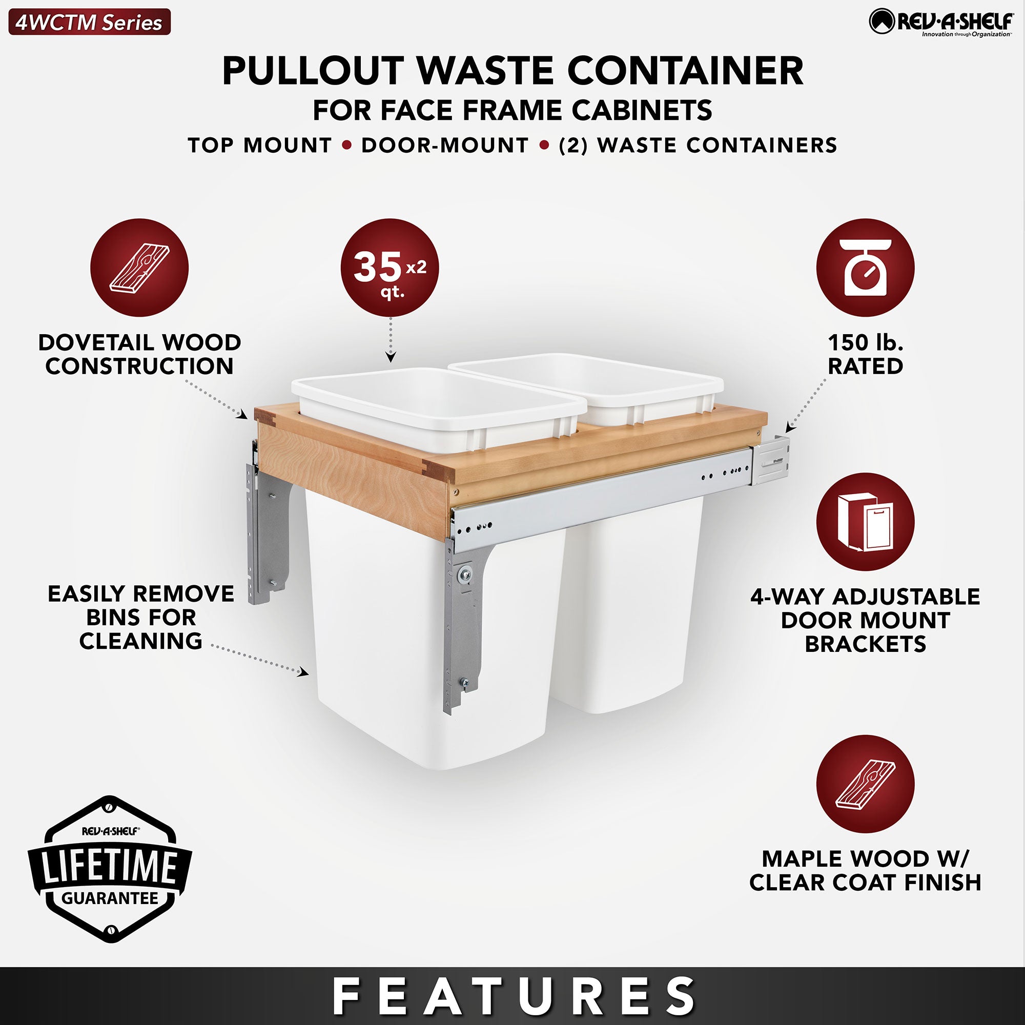 Rev-A-Shelf 4WCTM-21DM2-162 Double 35-Qt Pull Out Waste Container (Open Box)