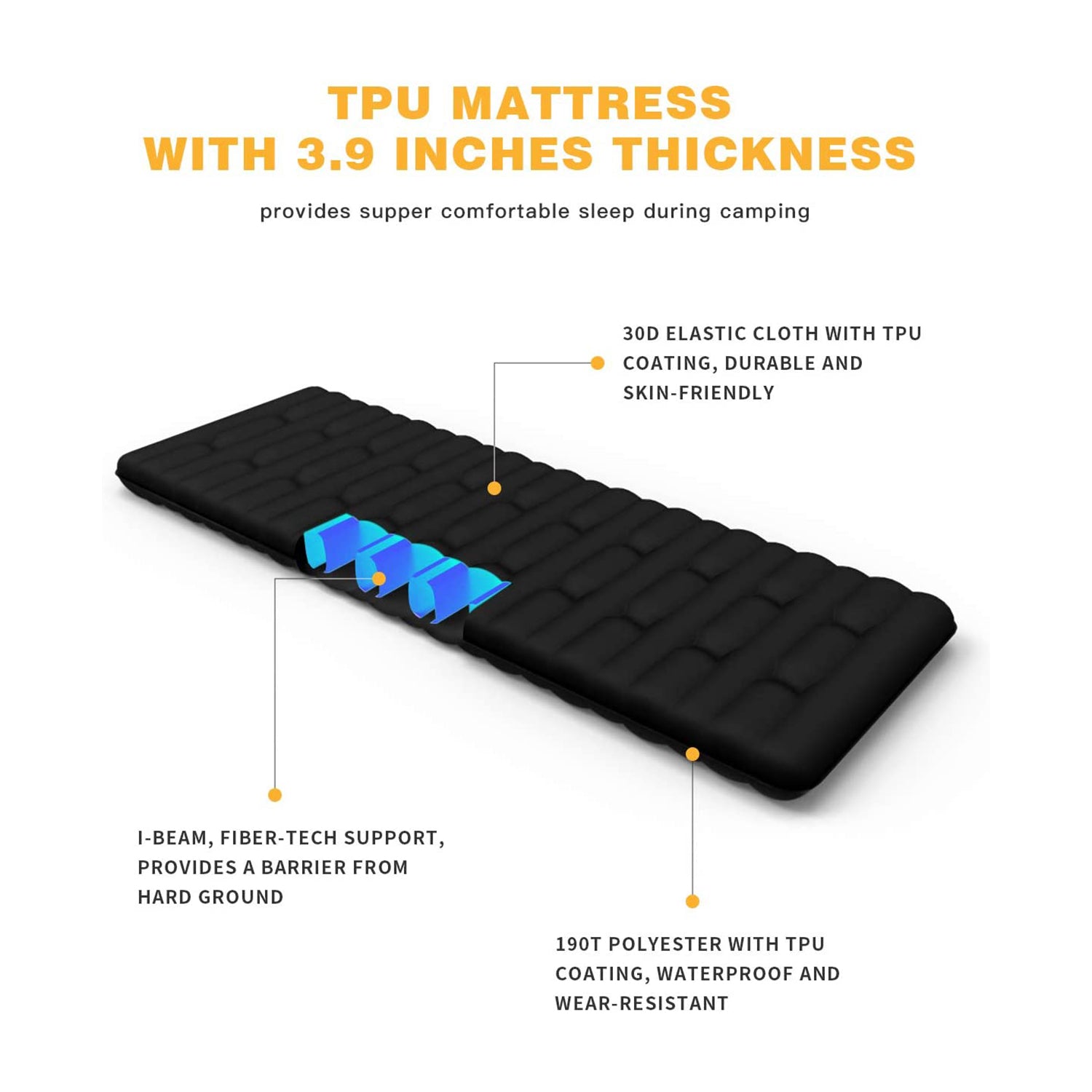 KingCamp 74.8 x 24.8 Inch Outdoor Waterproof Inflatable Sleeping Pad, Black - VMInnovations