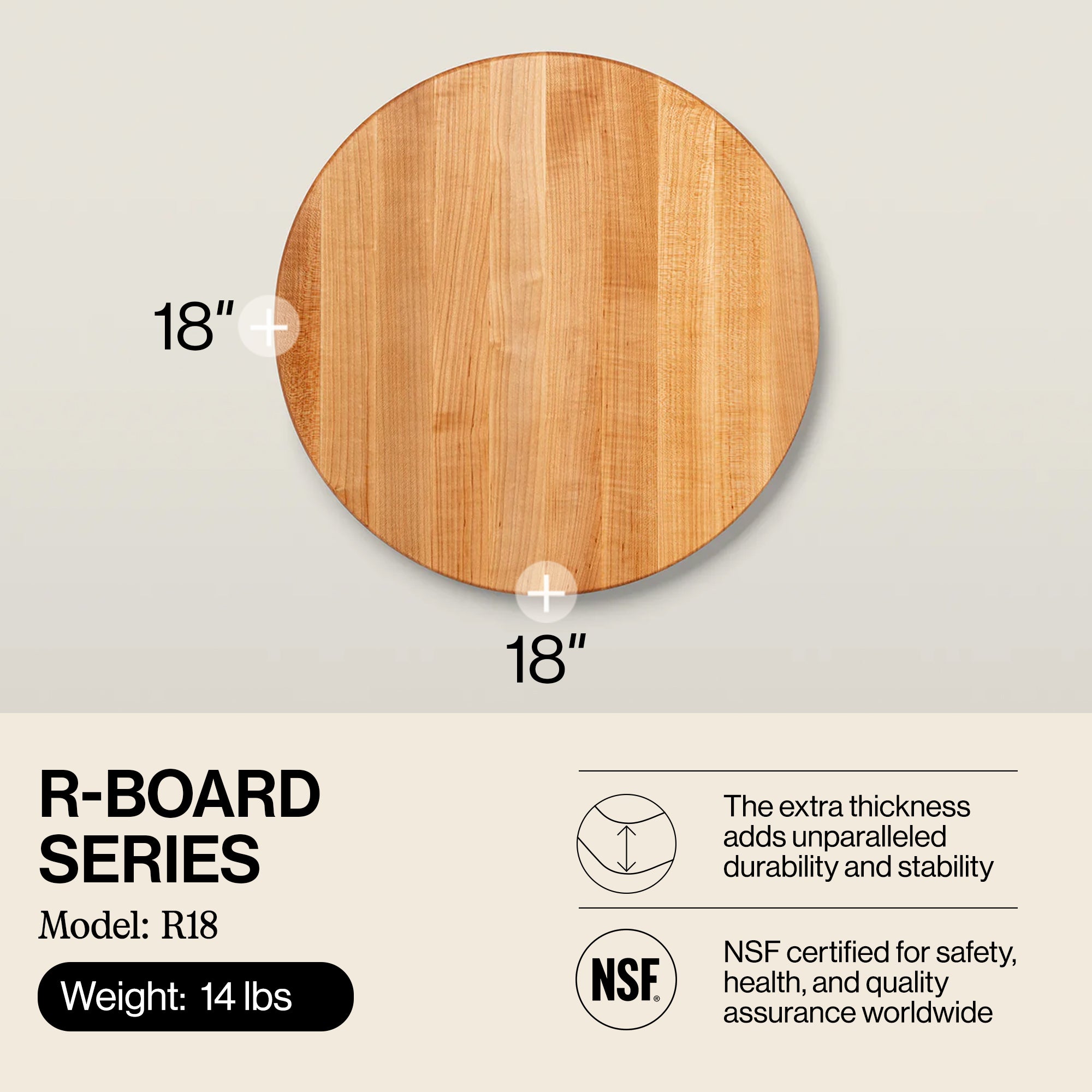 John Boos R Board 18" Diameter 1.5" Thick Round Cutting Board, Maple (Used) - VMInnovations