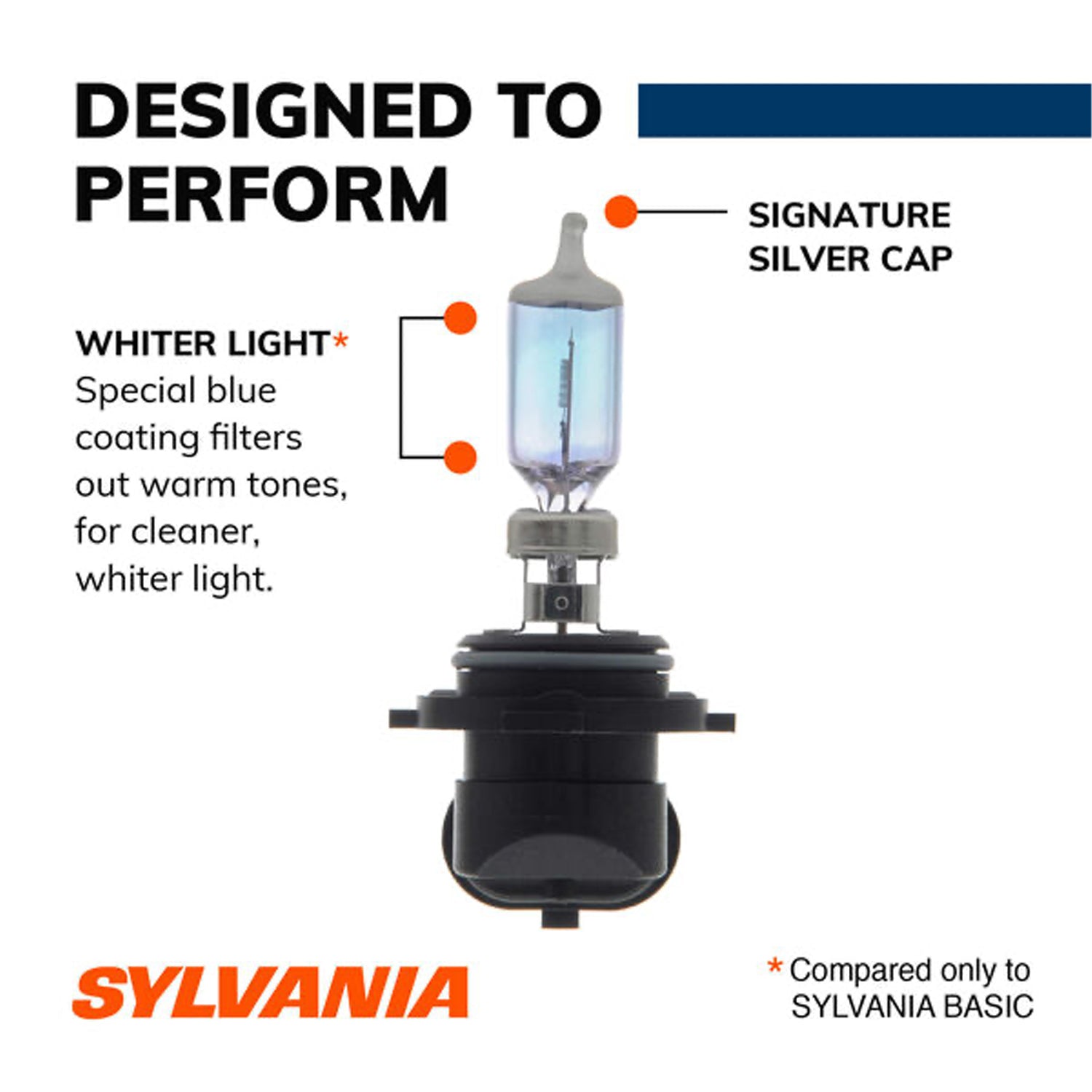 Sylvania 9006 SilverStar High Performance Halogen Headlight Bulbs White (2 Pack)
