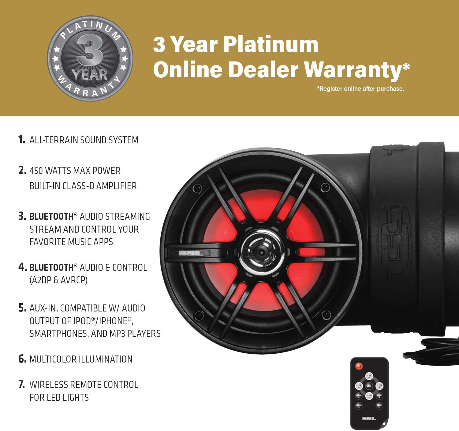 Soundstorm 6.5" 450W Bluetooth ATV Outdoor Speaker System, Certified Refurbished