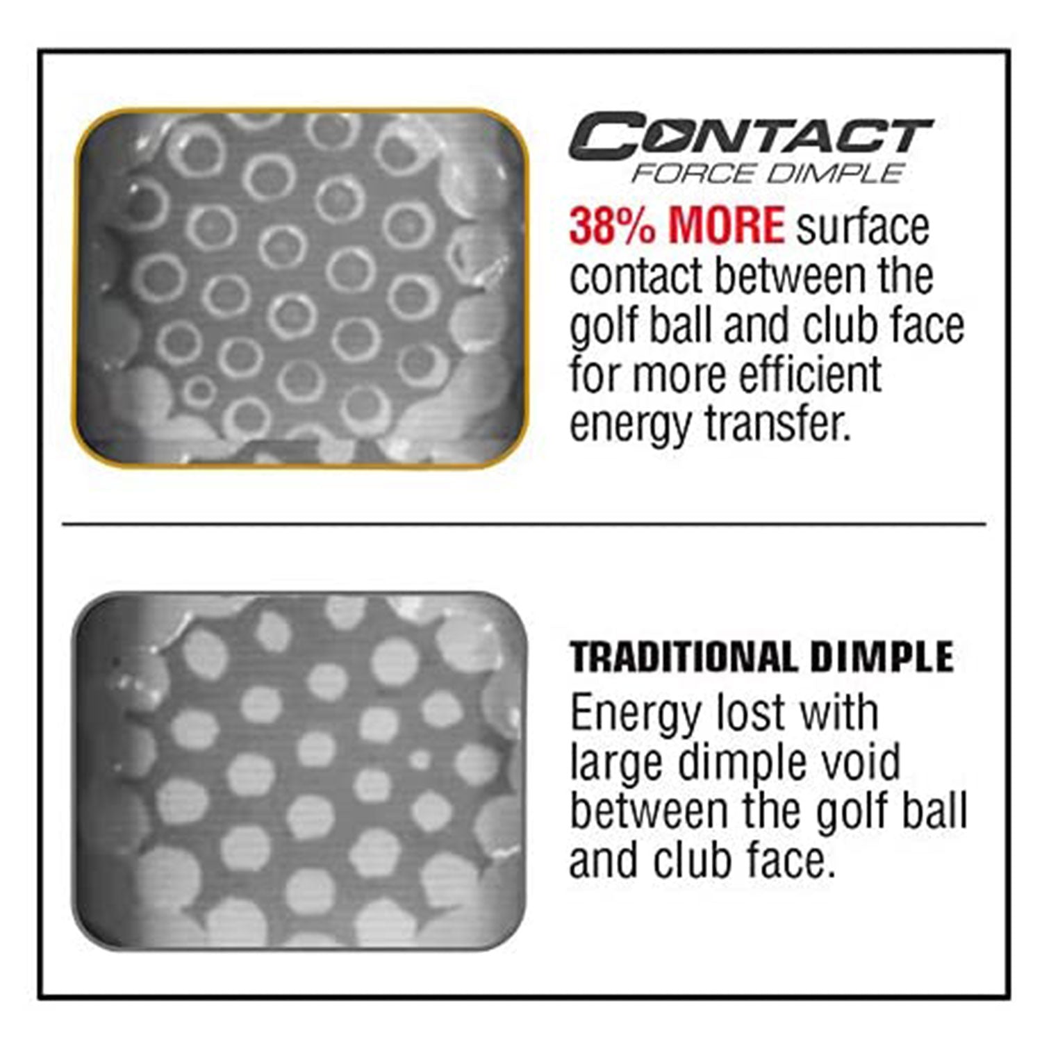 Bridgestone e12 CONTACT Series Golf Balls with Force Dimples, White, 12 Pack