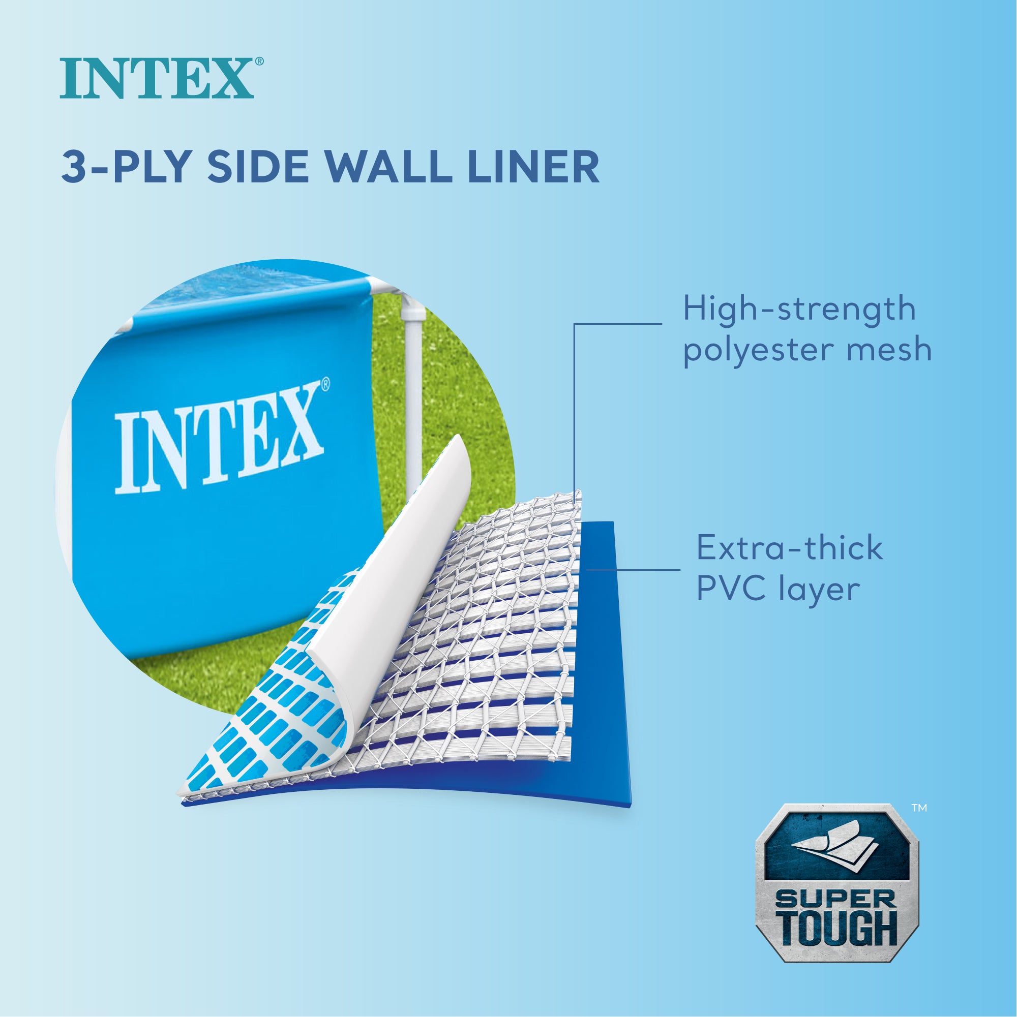 Intex 28205EH 8 X 20 Rust Resistant Durable Steel Metal Frame Pool (For Parts) - VMInnovations