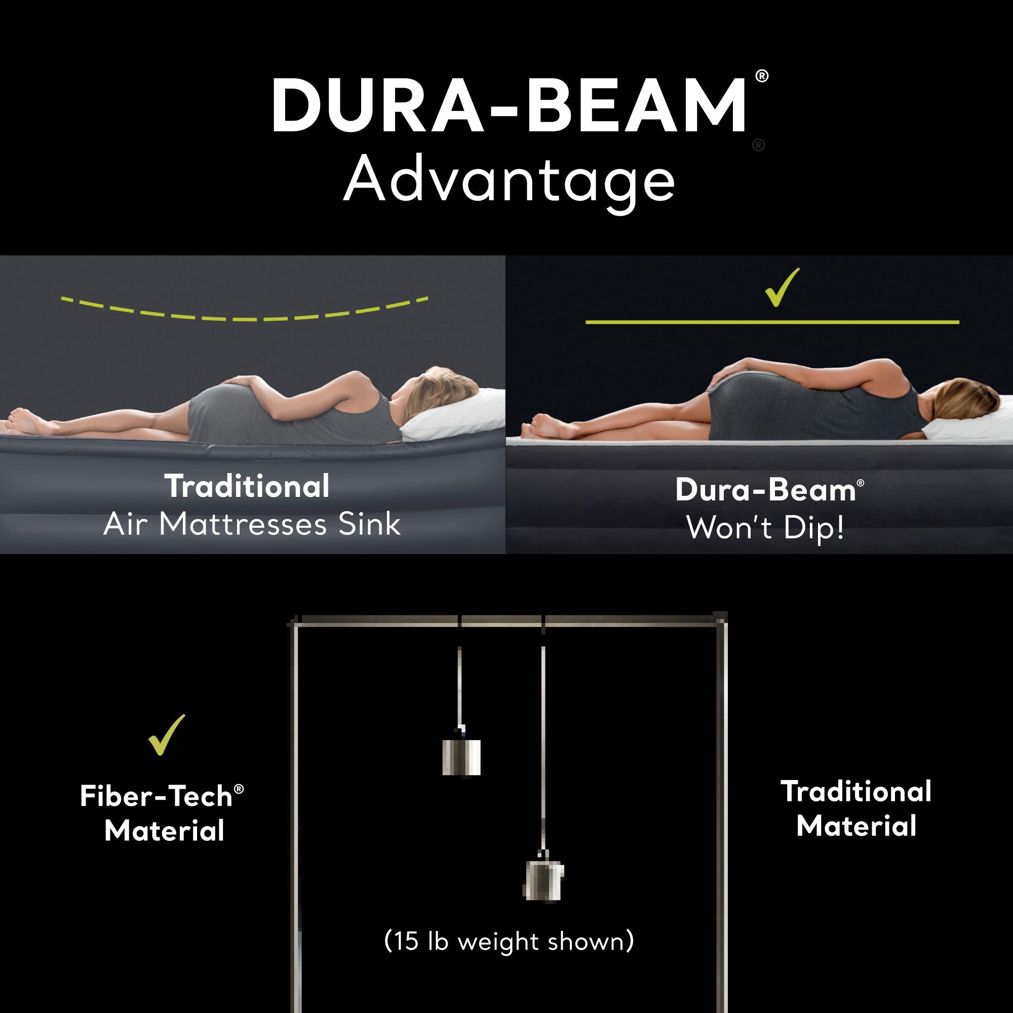Intex Dura Beam Pillow Rest Standard Air Bed Inflatable Mattress, Full (Used) - VMInnovations