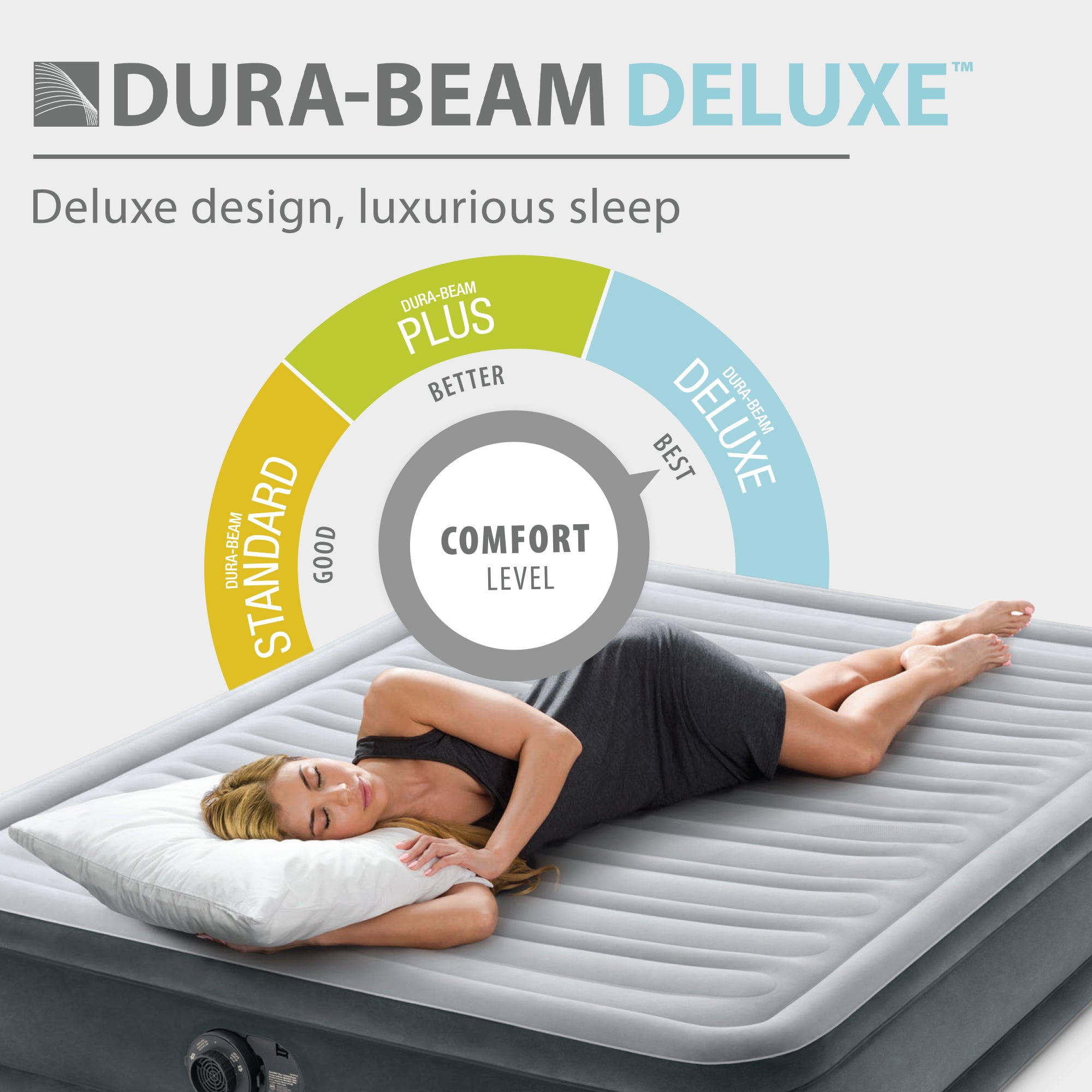 Intex Comfort Dura-Beam Plush Air Mattress Bed with Built-In Pump, Queen (Used)