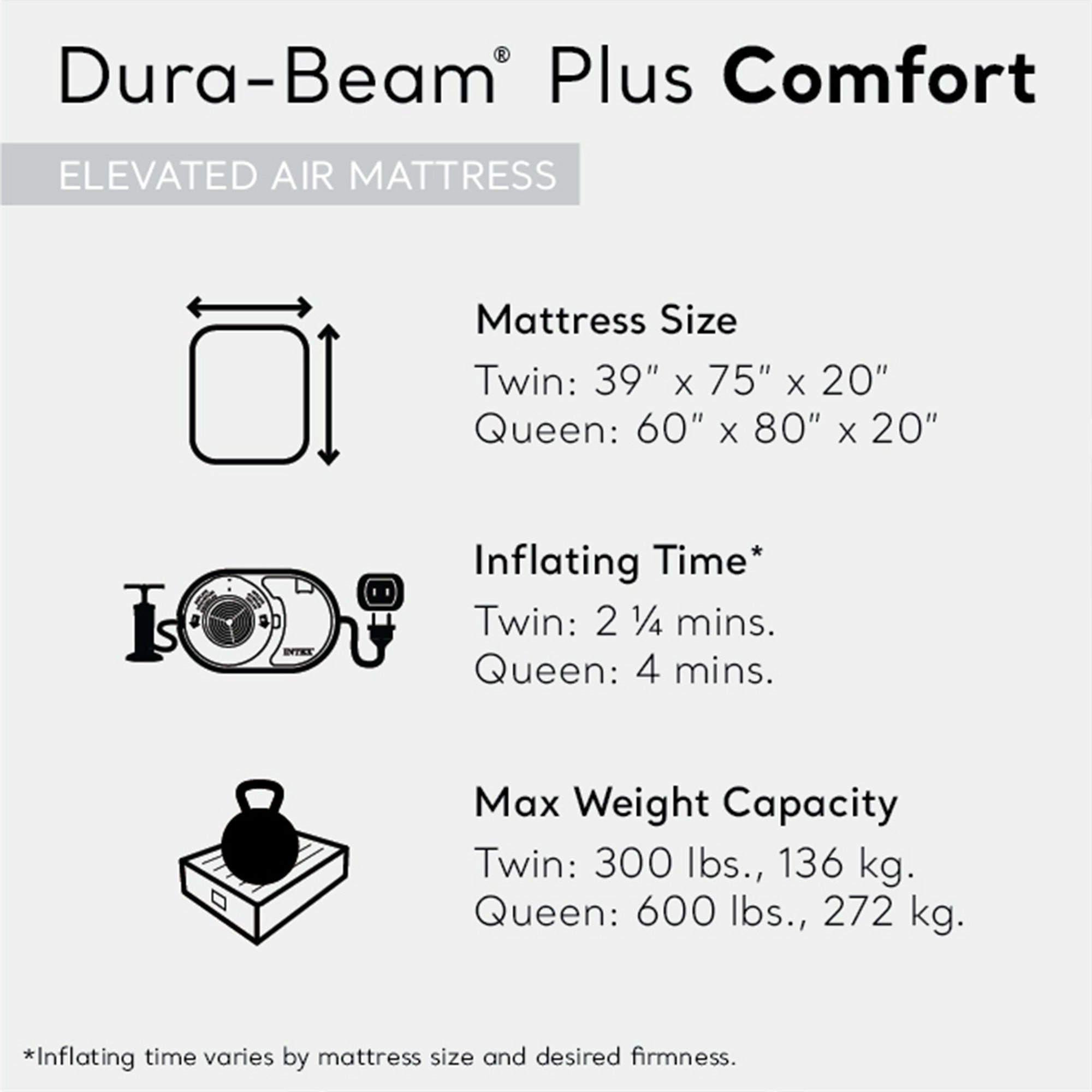 Intex Dura Beam Plus Fiber-Tech Air Mattress with Built-In Pump, Twin (Open Box)