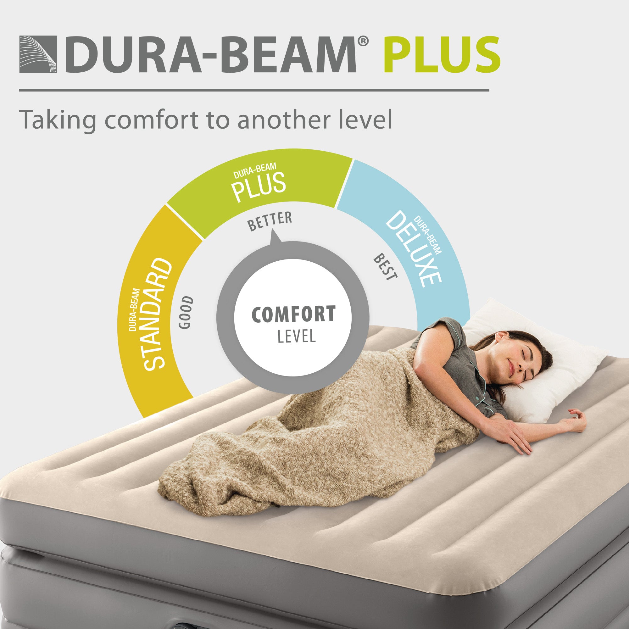Intex Dura Beam Plus Fiber-Tech Elevated Air Mattress with Built-In Pump, Twin