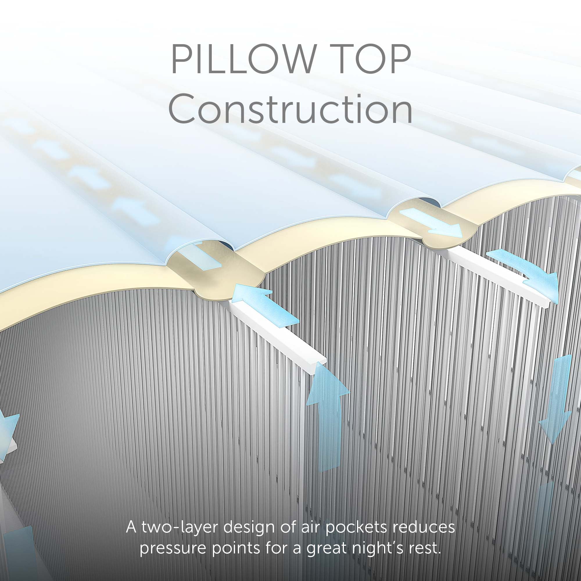 Intex PremAire I Fiber-Tech Air Mattress Bed with Built-In Pump, Full (Used)