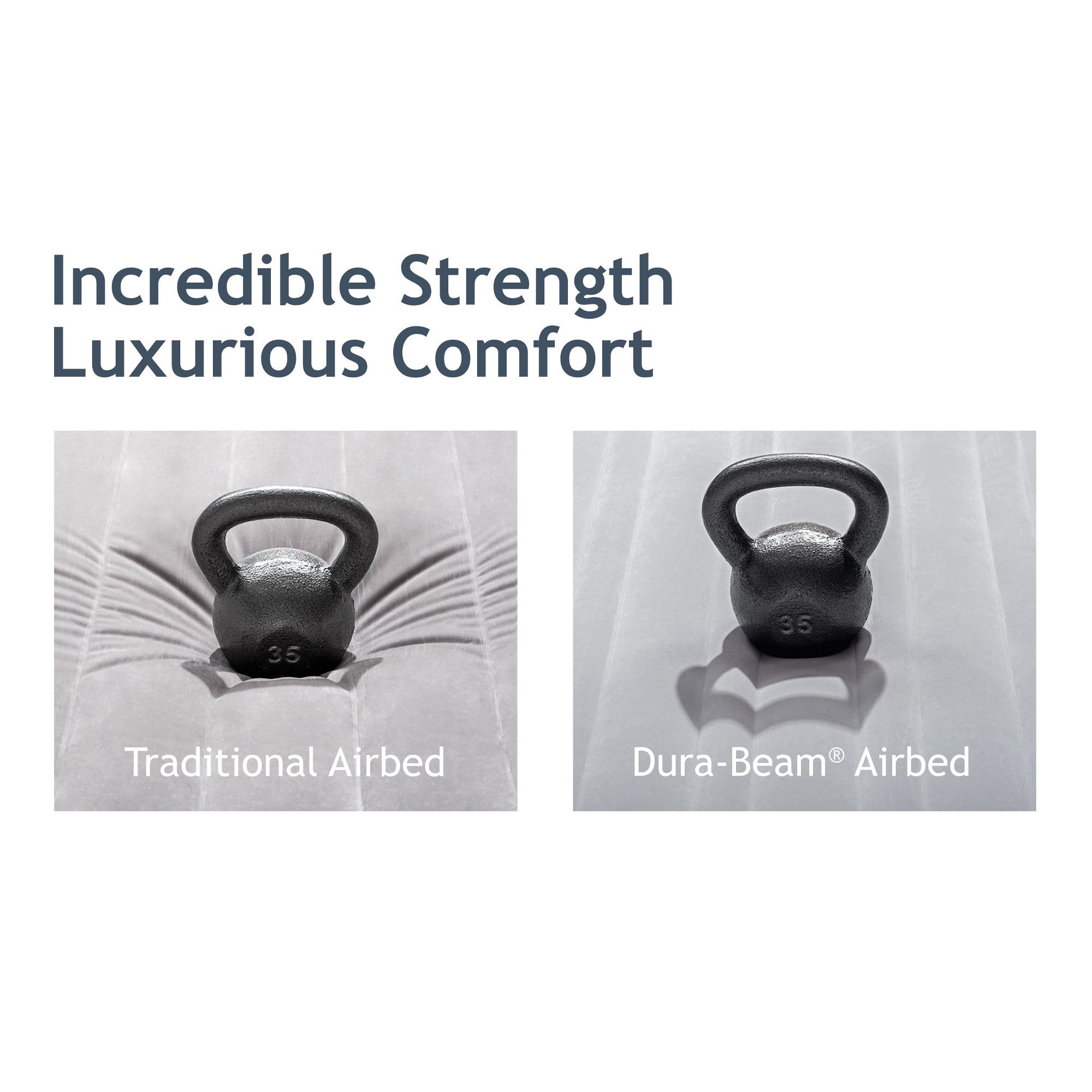 Intex Supreme Air Flow Fiber Tech Air Mattress with Built in Pump, Twin (Used)