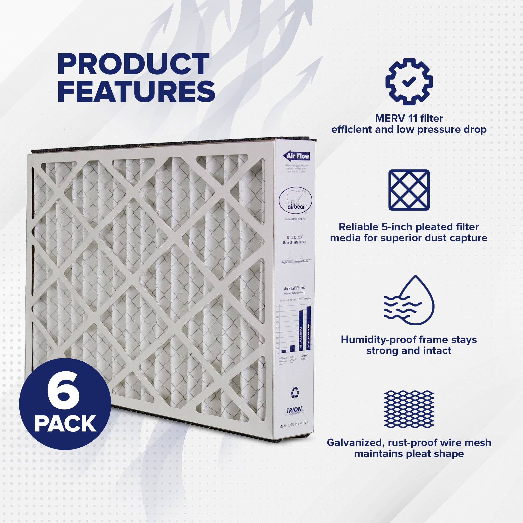 Trion Air Bear 16 x 25 x 3 Inch MERV 11 Air Purifier Filter (6 Pack) (Open Box) - VMInnovations