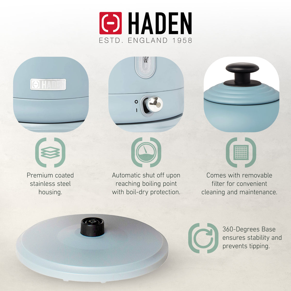 Haden Highclere 1.5 Liter Cordless Electric Tea Pot Kettle, Pool Blue (Damaged)
