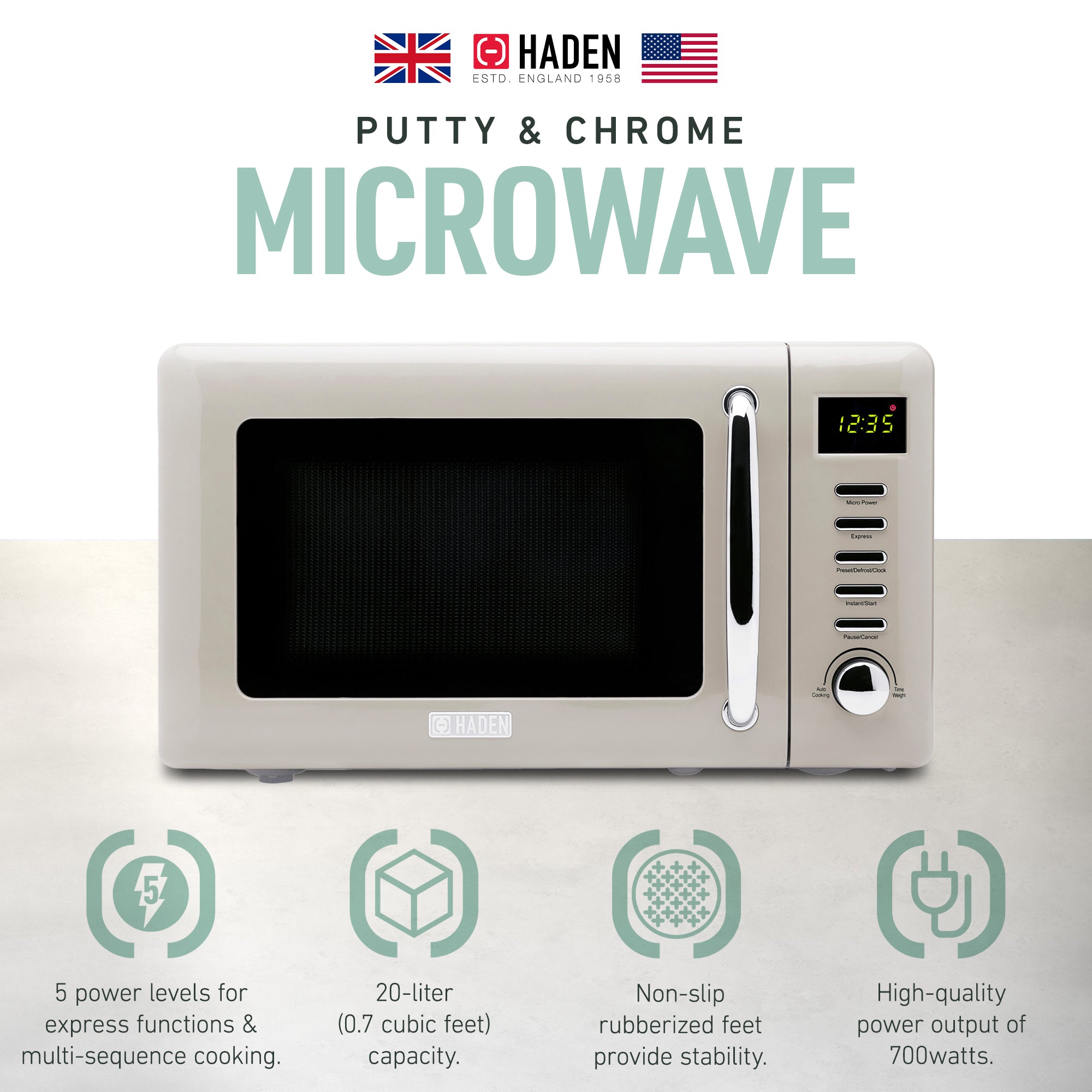 Haden Cotswold Vintage Retro 0.7 Cu Ft 700W Microwave Oven, Putty (For Parts)