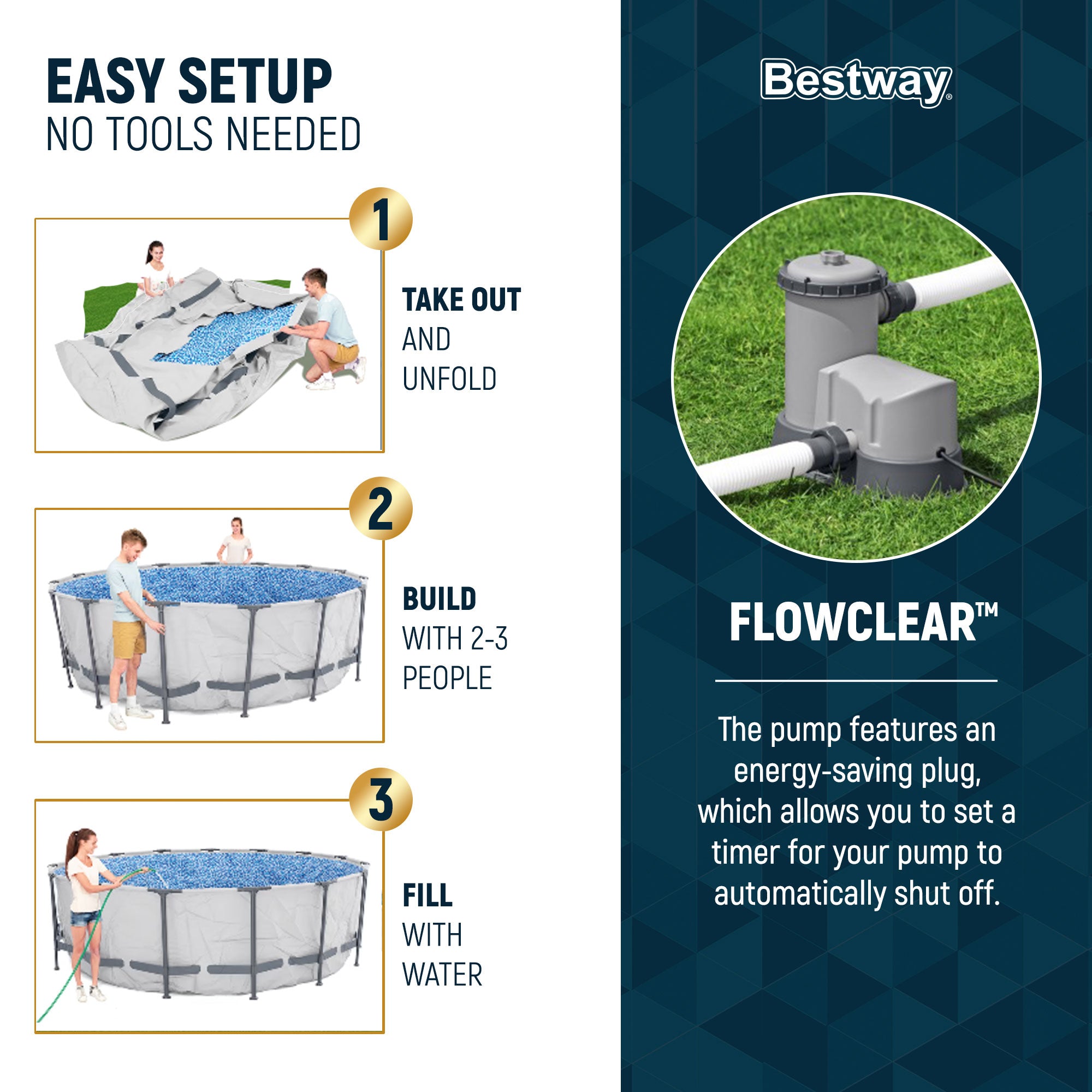 Bestway Steel Pro MAX 16x4 Ft Above Ground Round Pool Set (For Parts) - VMInnovations