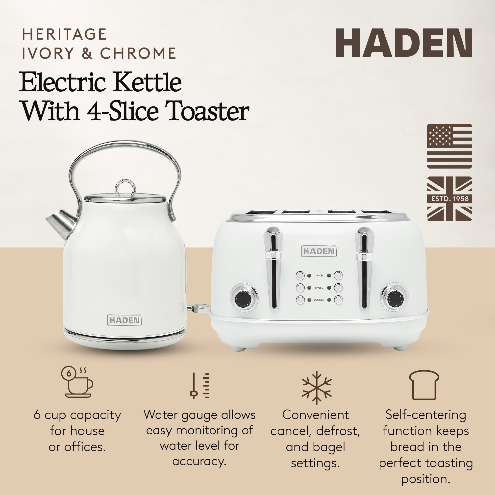 Haden Heritage 1.7 Liter Electric Tea Kettle & 4 Slice Wide Slot Toaster, White