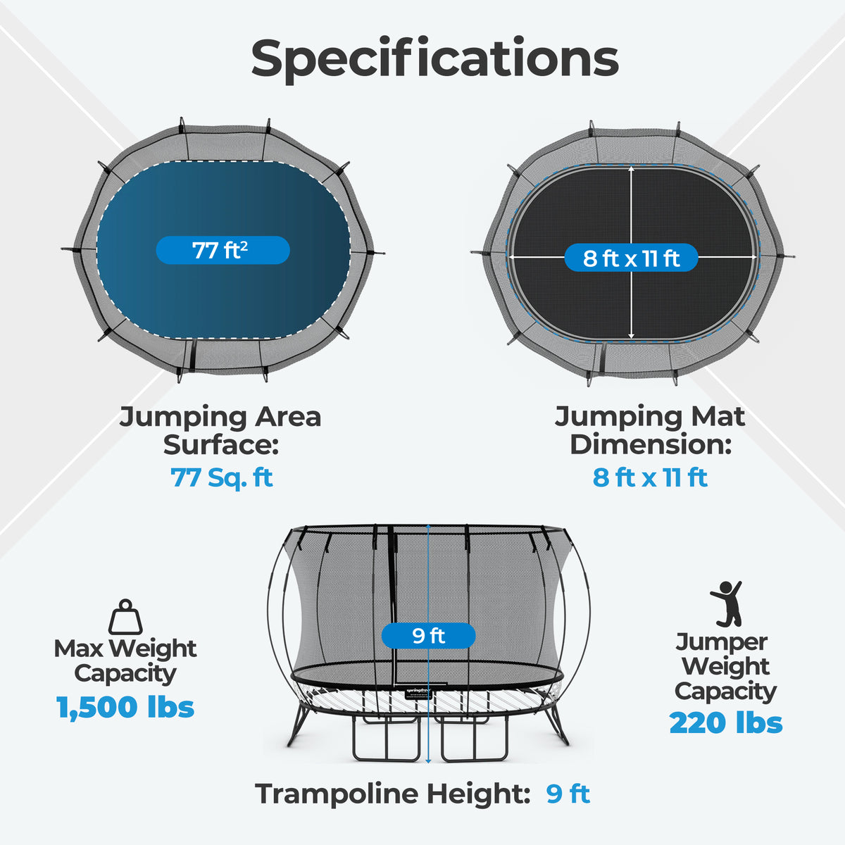 Springfree Trampoline Kids Medium Oval 8 x 11 Ft Trampoline w/ Enclosure (Used)