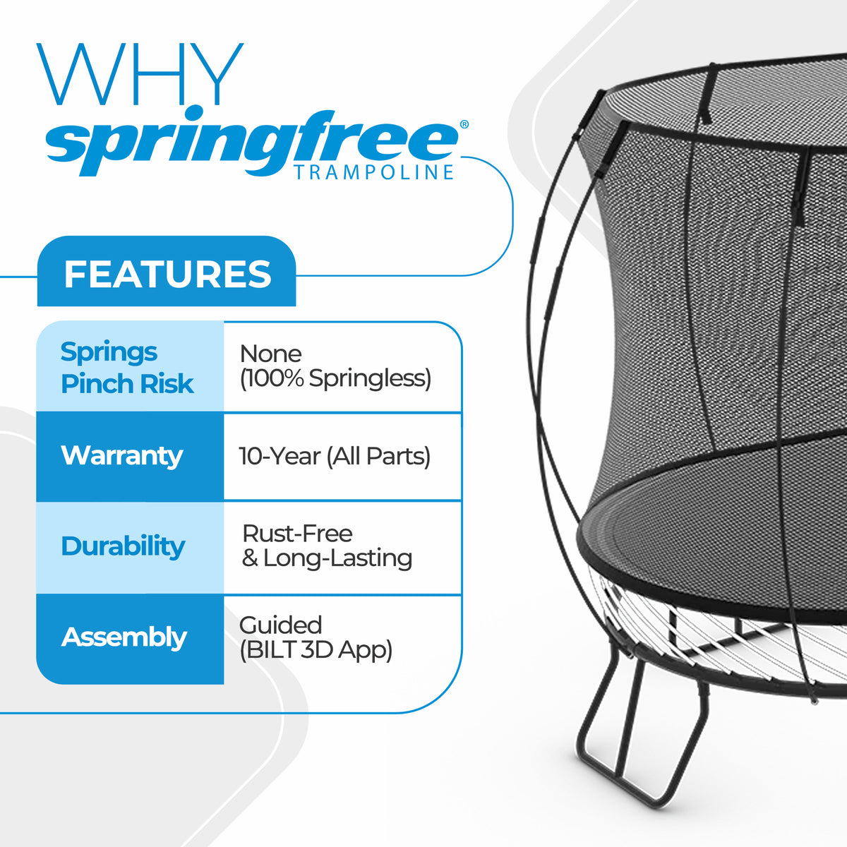 Springfree Trampoline Kids Oval 8 x 13 Ft Trampoline w/ Enclosure (For Parts)