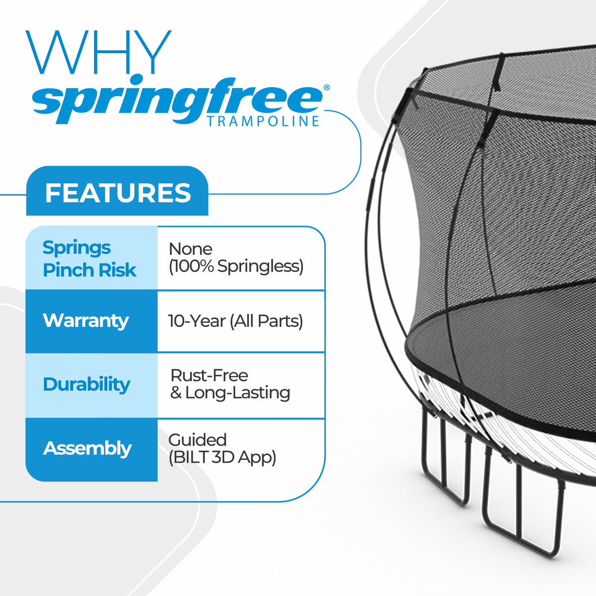 Springfree Large Square Backyard Trampoline With Enclosure and Hidden Frame, 11' - VMInnovations