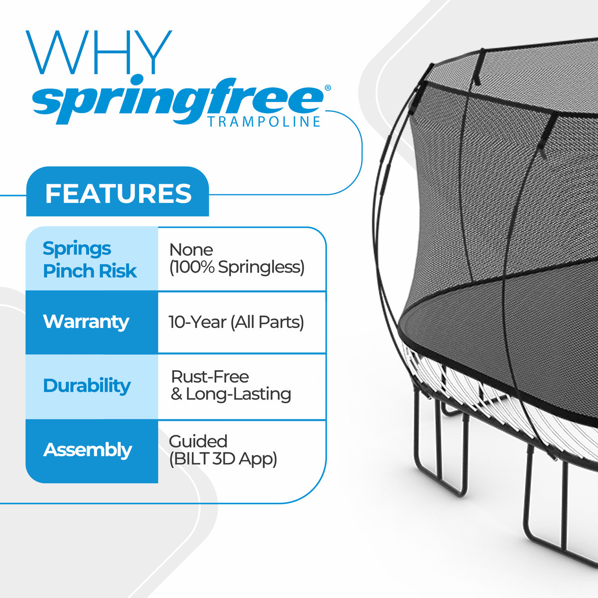 Springfree Trampoline Kids Outdoor Jumbo Square 13 Ft Trampoline with Enclosure