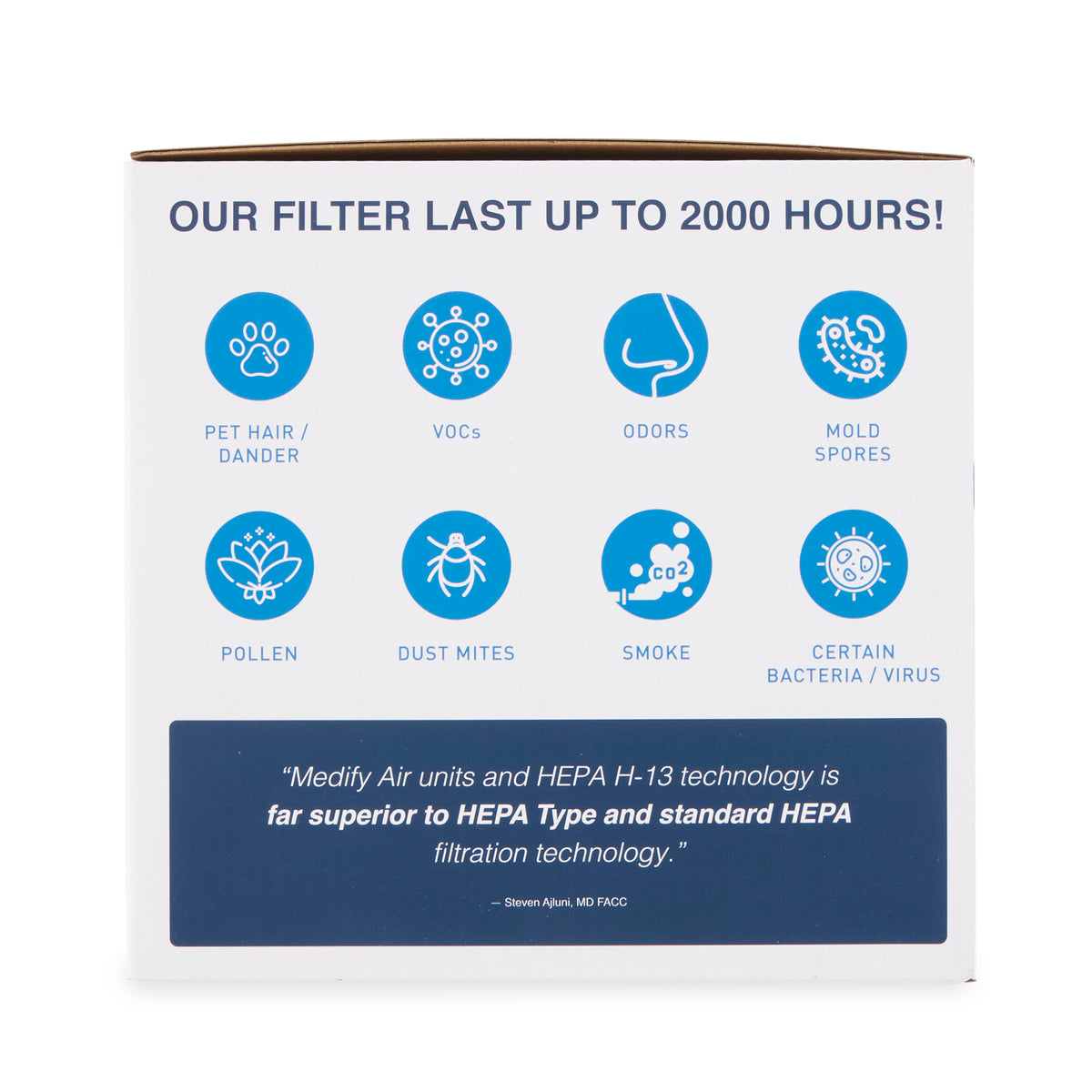 Medify Air MA-14 High Quality Home Air Purifier True H13 HEPA Replacement Filter