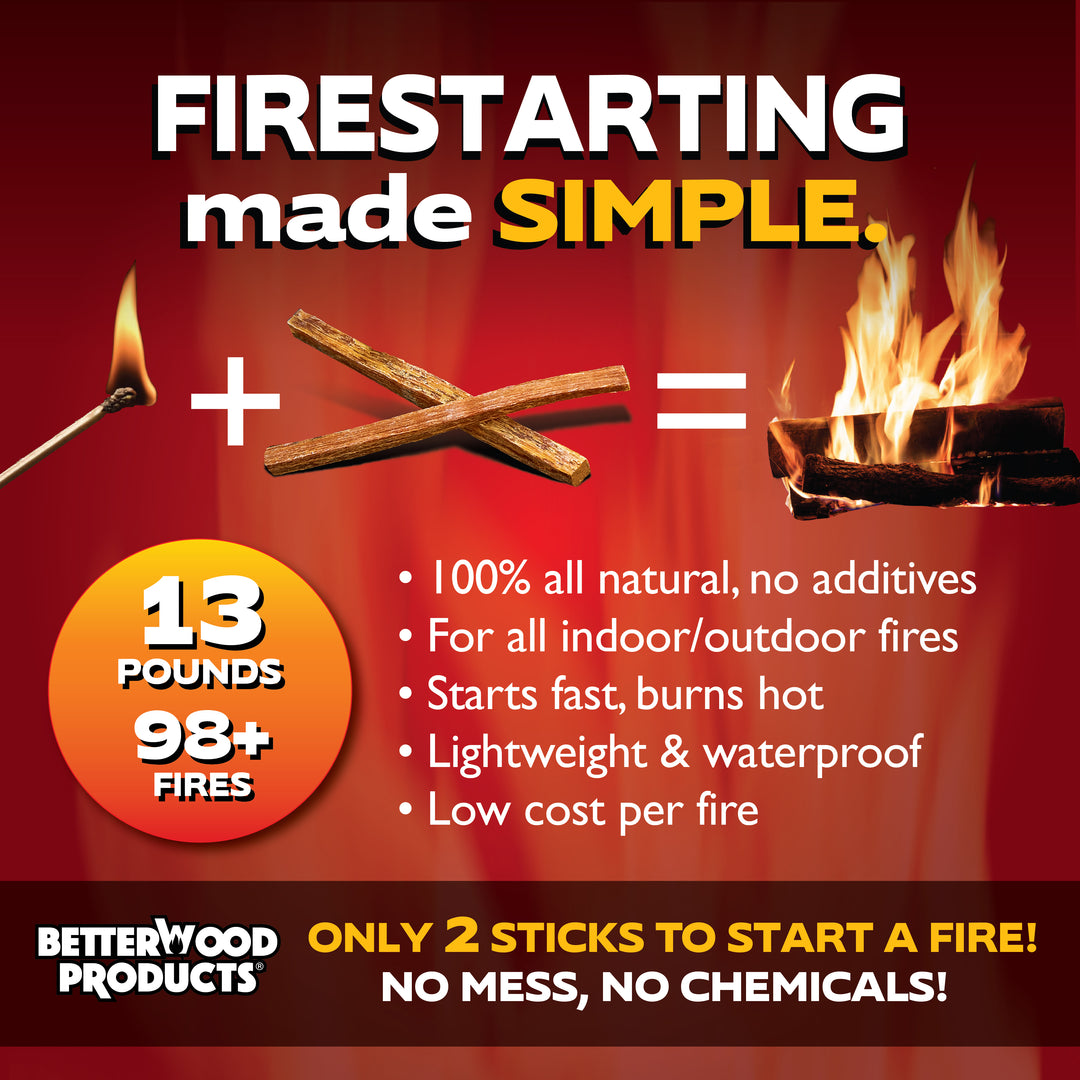 Better Wood Products Protect the Parks Fatwood Firestarter Sticks, Grand Canyon - VMInnovations