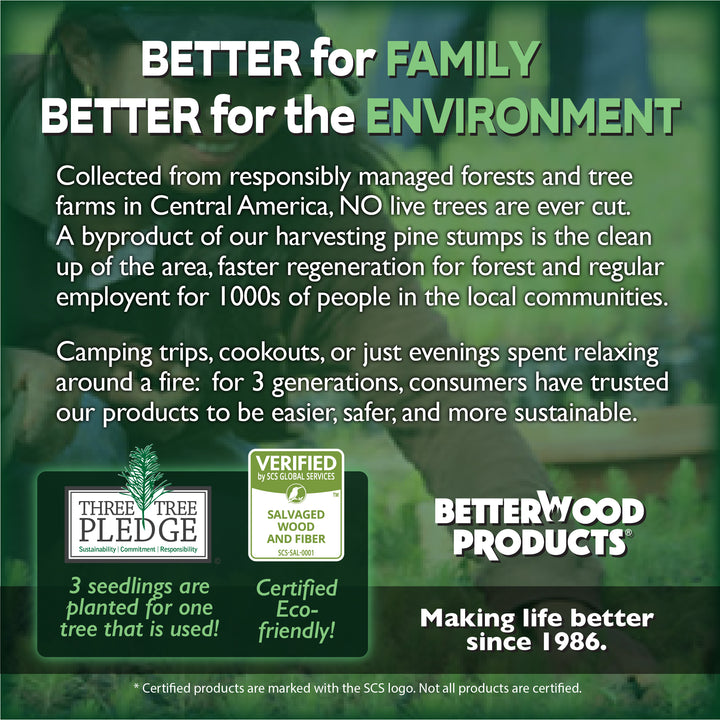 Better Wood Products Protect the Park Fatwood Firestarter Sticks, Smoky Mountain - VMInnovations